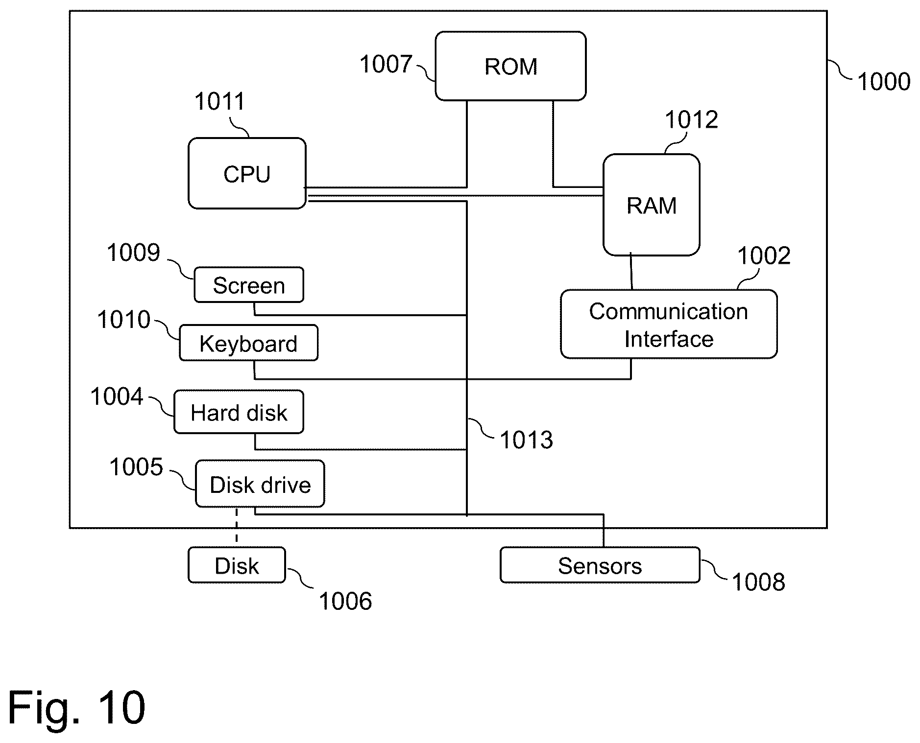 Patent US12488680 Figure 10 – Communication within an intelligent transport system for signaling hidden objects