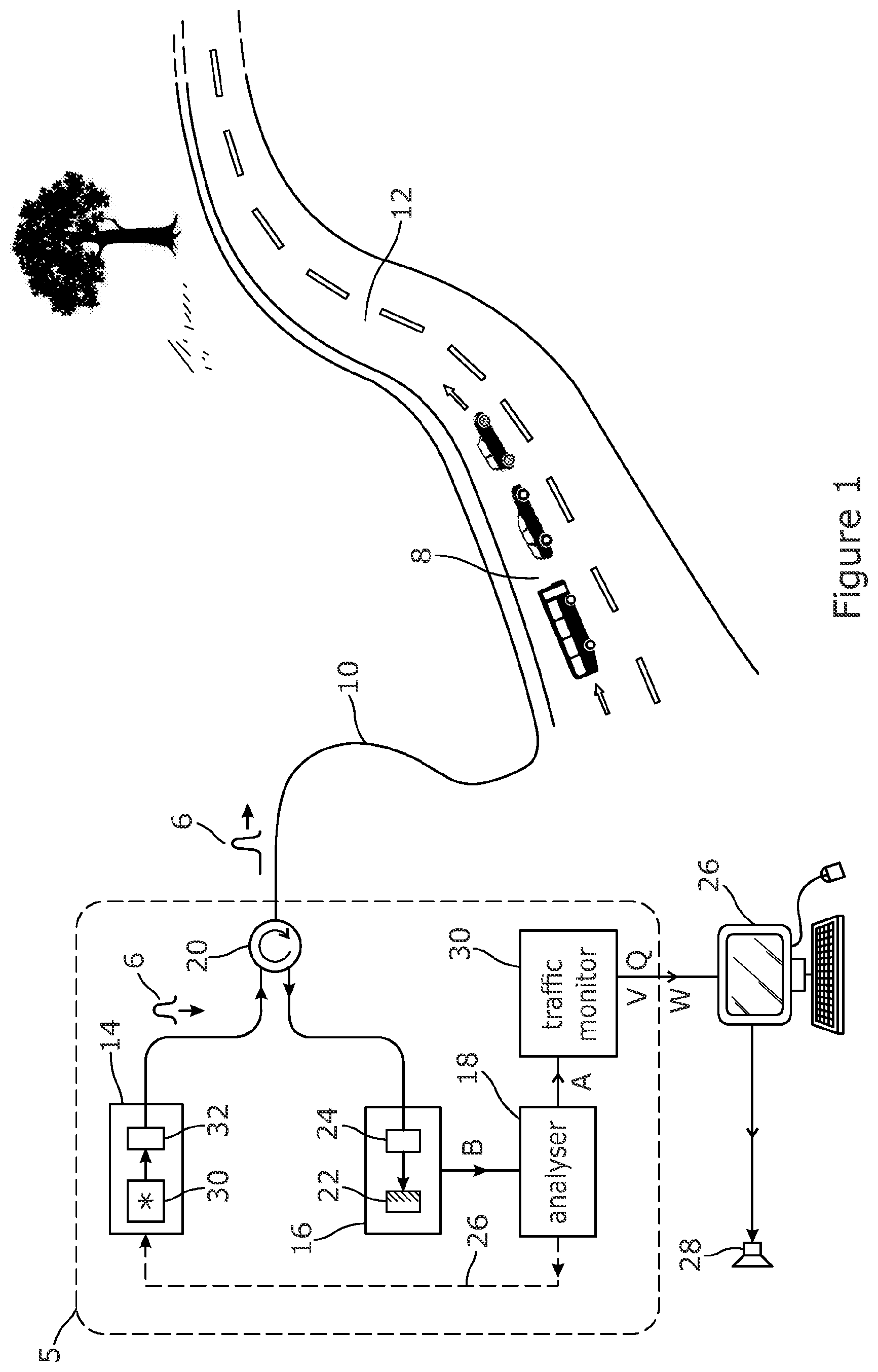 Patent US12488683 Figure 1 – Distributed acoustic sensing of traffic