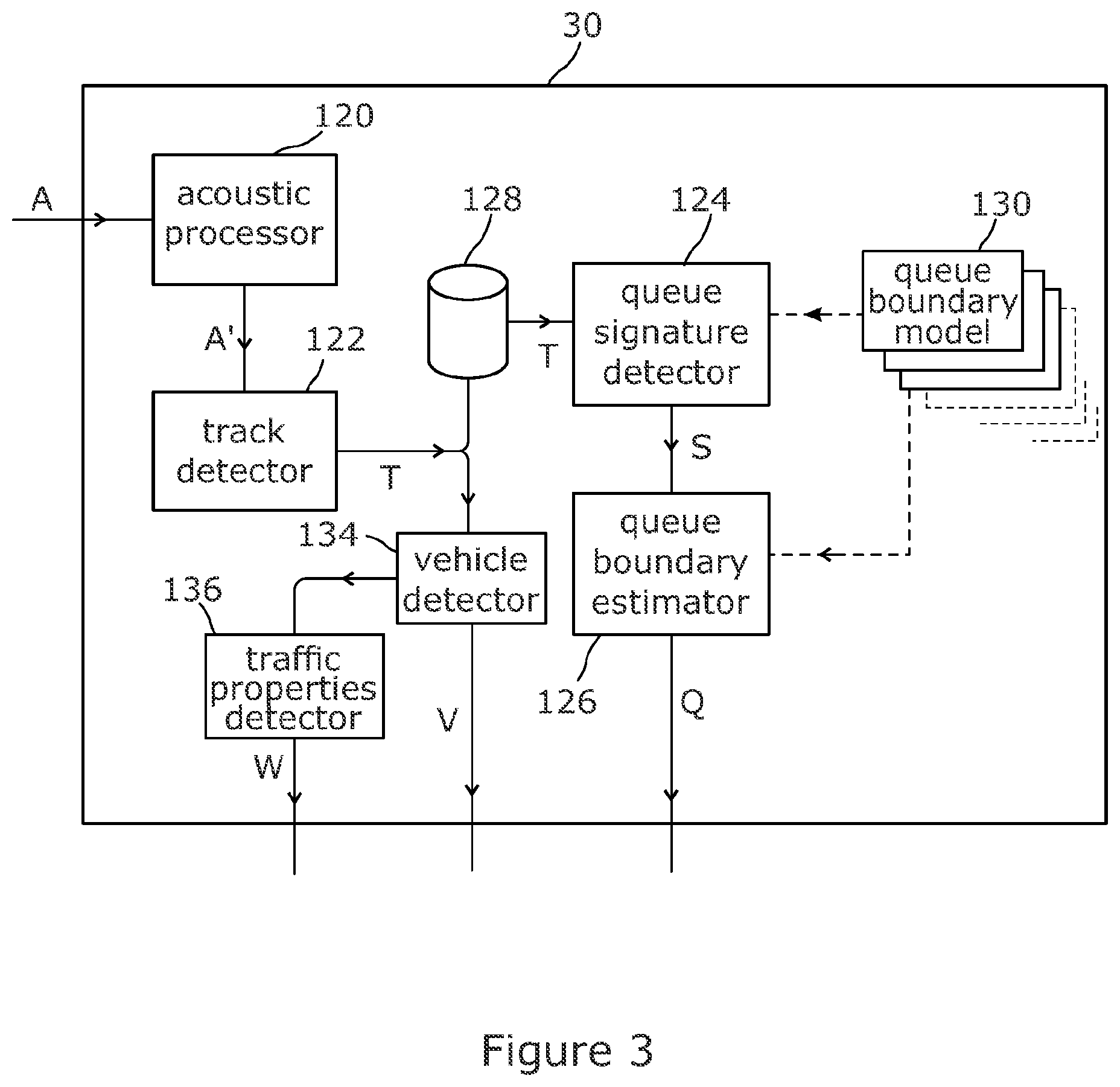 Patent US12488683 Figure 3 – Distributed acoustic sensing of traffic