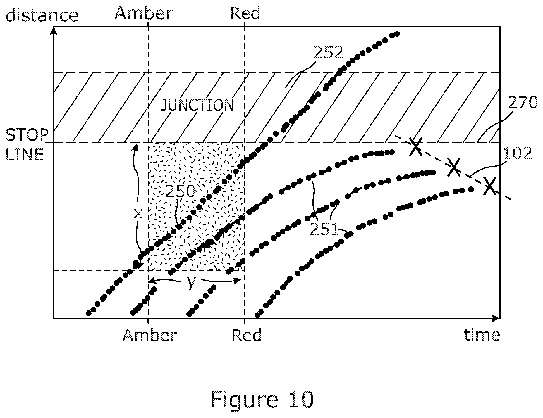 Patent US12488683 Figure 10 – Distributed acoustic sensing of traffic