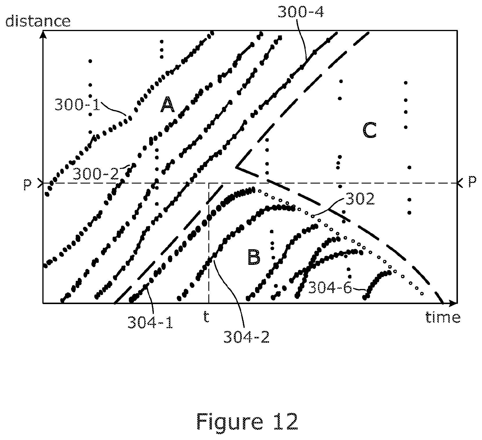 Patent US12488683 Figure 12 – Distributed acoustic sensing of traffic