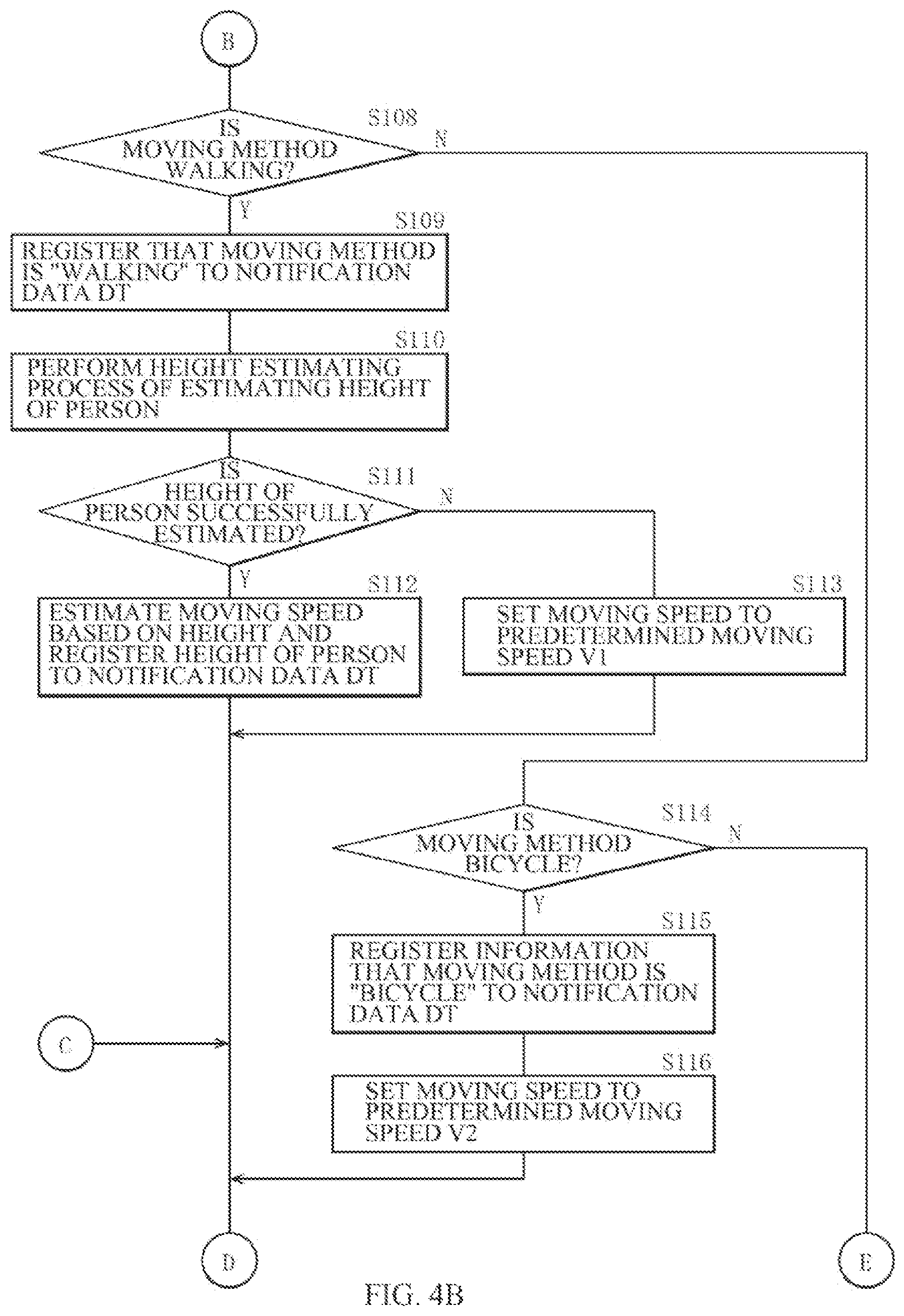 Patent US12488685 Figure 4 – Vehicle external environment detection system and vehicle
