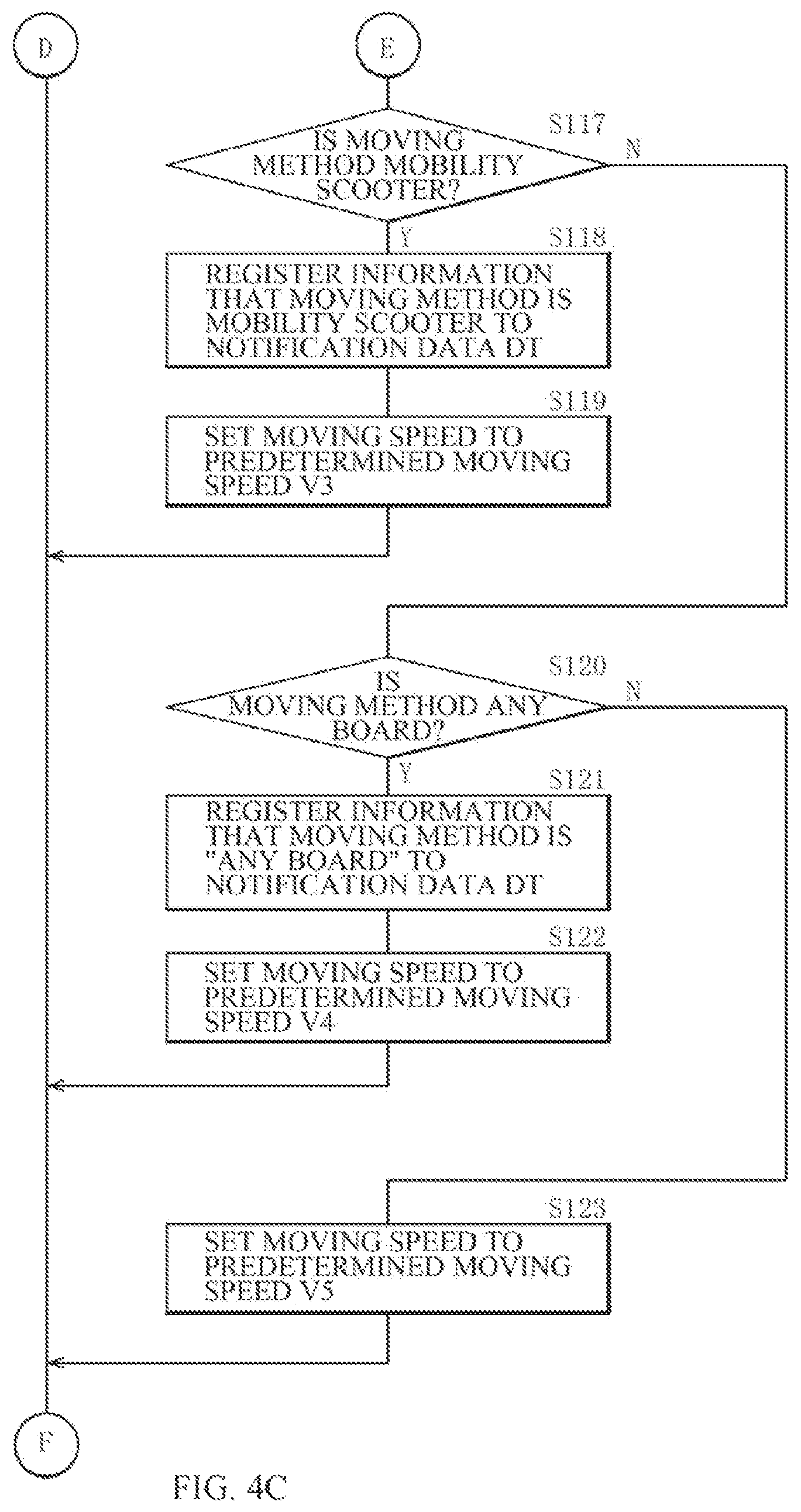 Patent US12488685 Figure 5 – Vehicle external environment detection system and vehicle