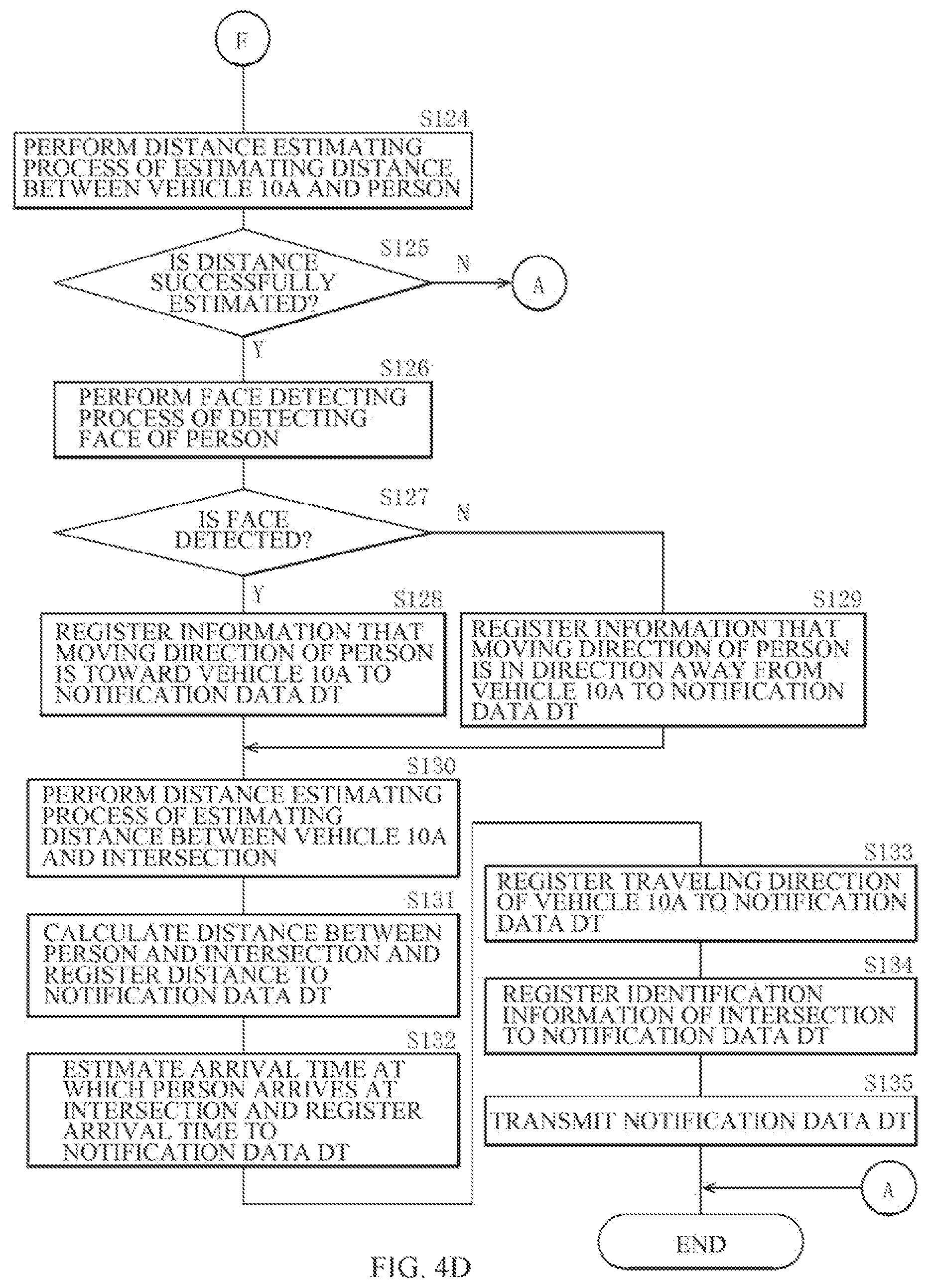 Patent US12488685 Figure 6 – Vehicle external environment detection system and vehicle