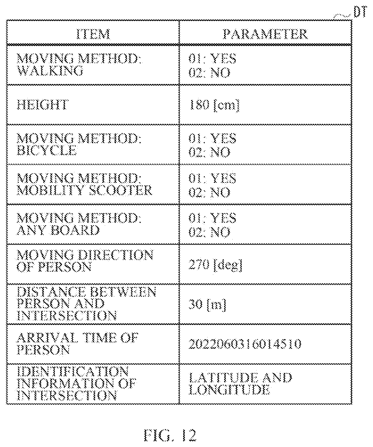 Patent US12488685 Figure 14 – Vehicle external environment detection system and vehicle