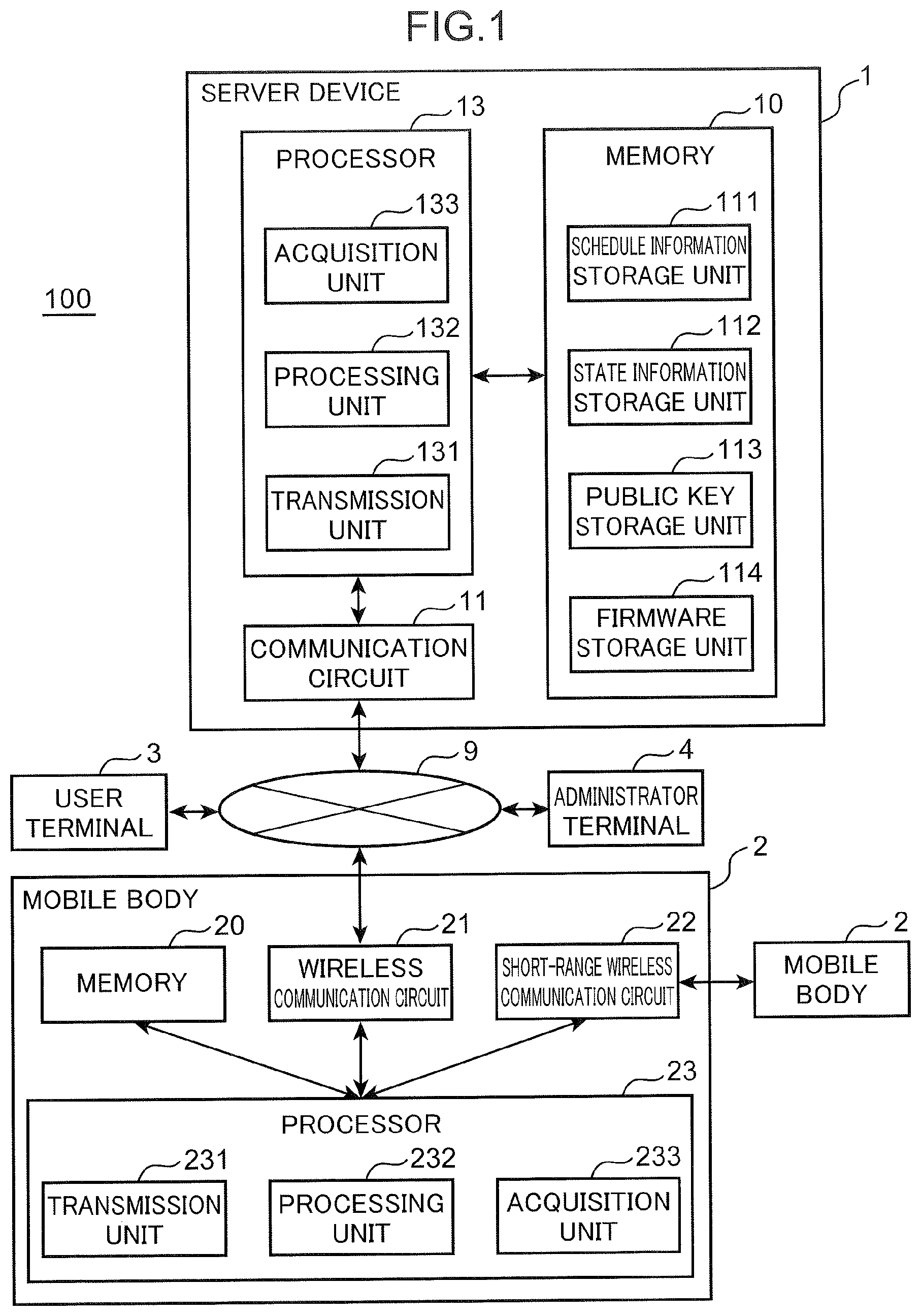 Patent US12488686 Figure 1 – Control method, server device, non-transitory computer readable storage medium, and data delivery system