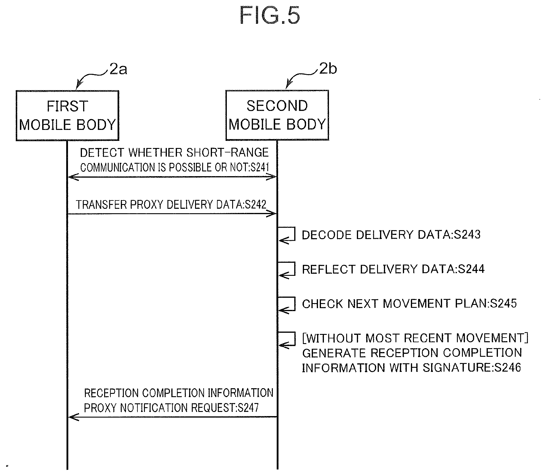 Patent US12488686 Figure 5 – Control method, server device, non-transitory computer readable storage medium, and data delivery system