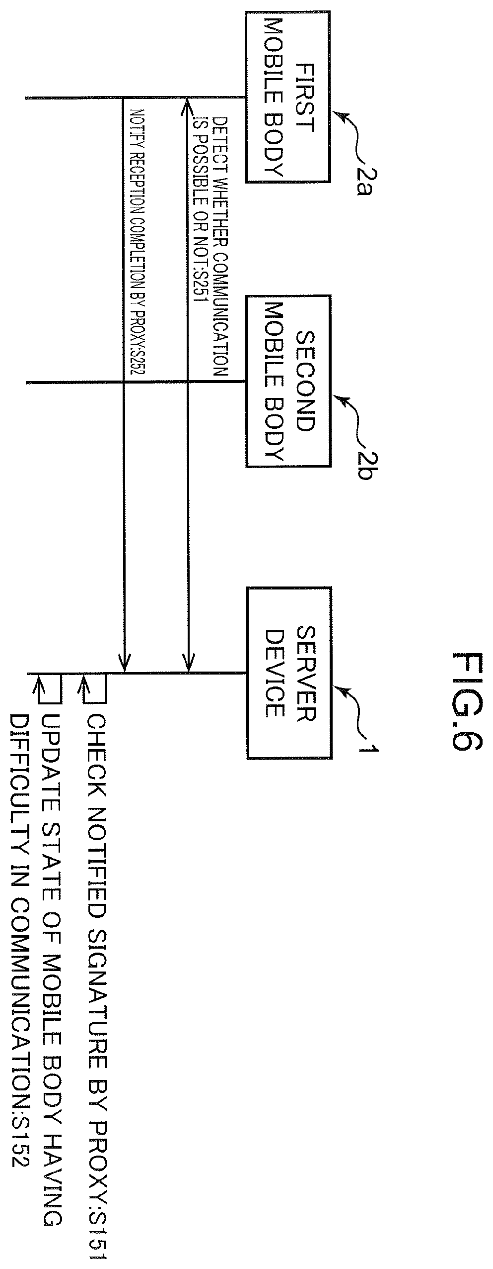 Patent US12488686 Figure 6 – Control method, server device, non-transitory computer readable storage medium, and data delivery system