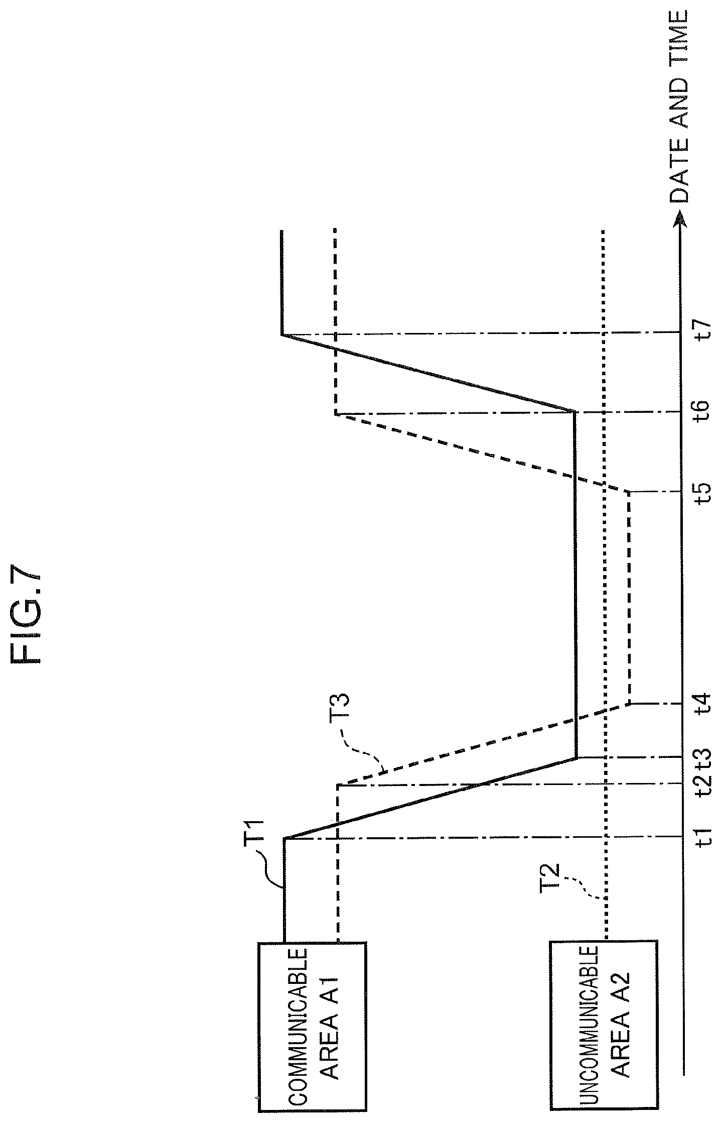 Patent US12488686 Figure 7 – Control method, server device, non-transitory computer readable storage medium, and data delivery system
