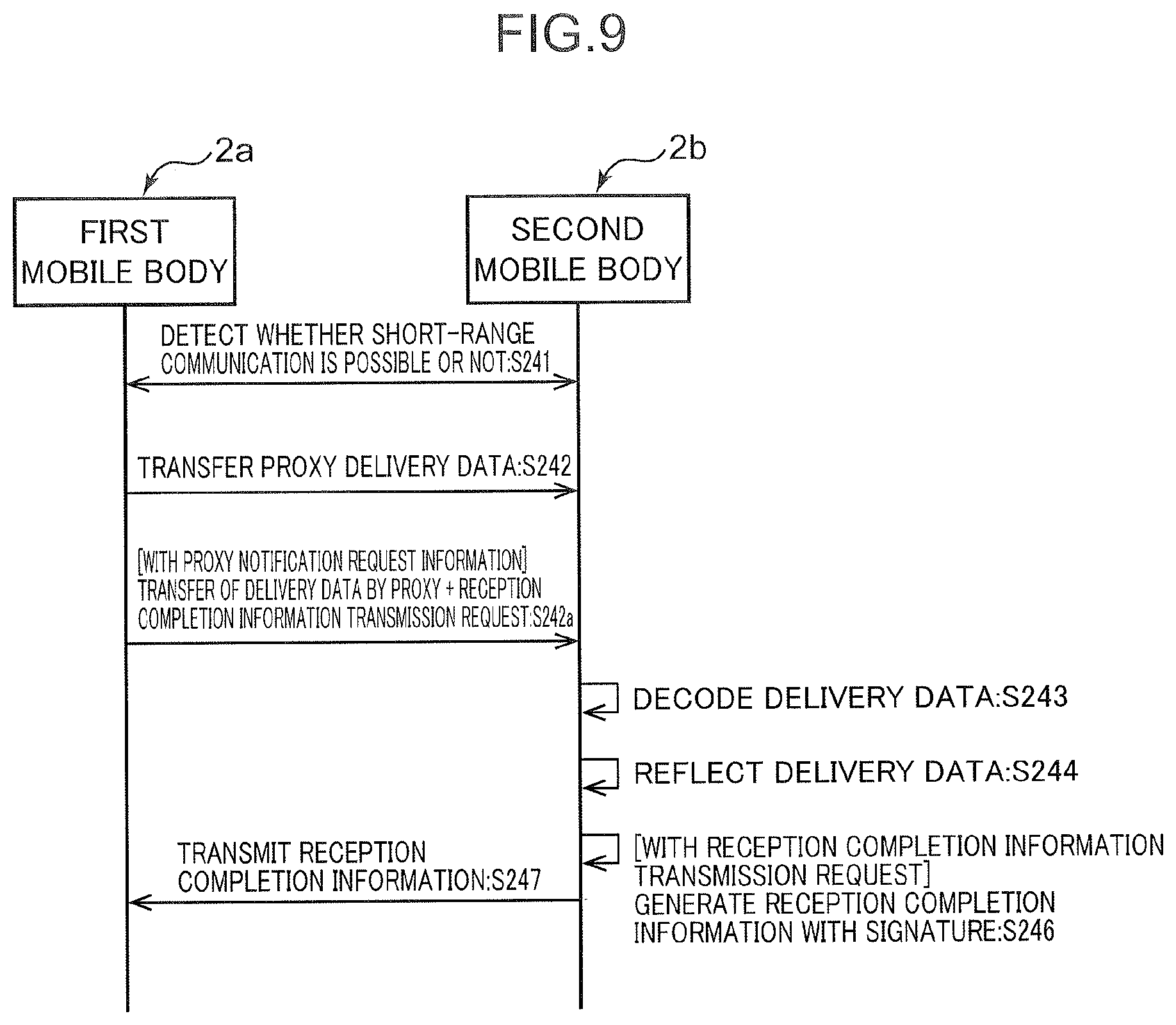 Patent US12488686 Figure 9 – Control method, server device, non-transitory computer readable storage medium, and data delivery system