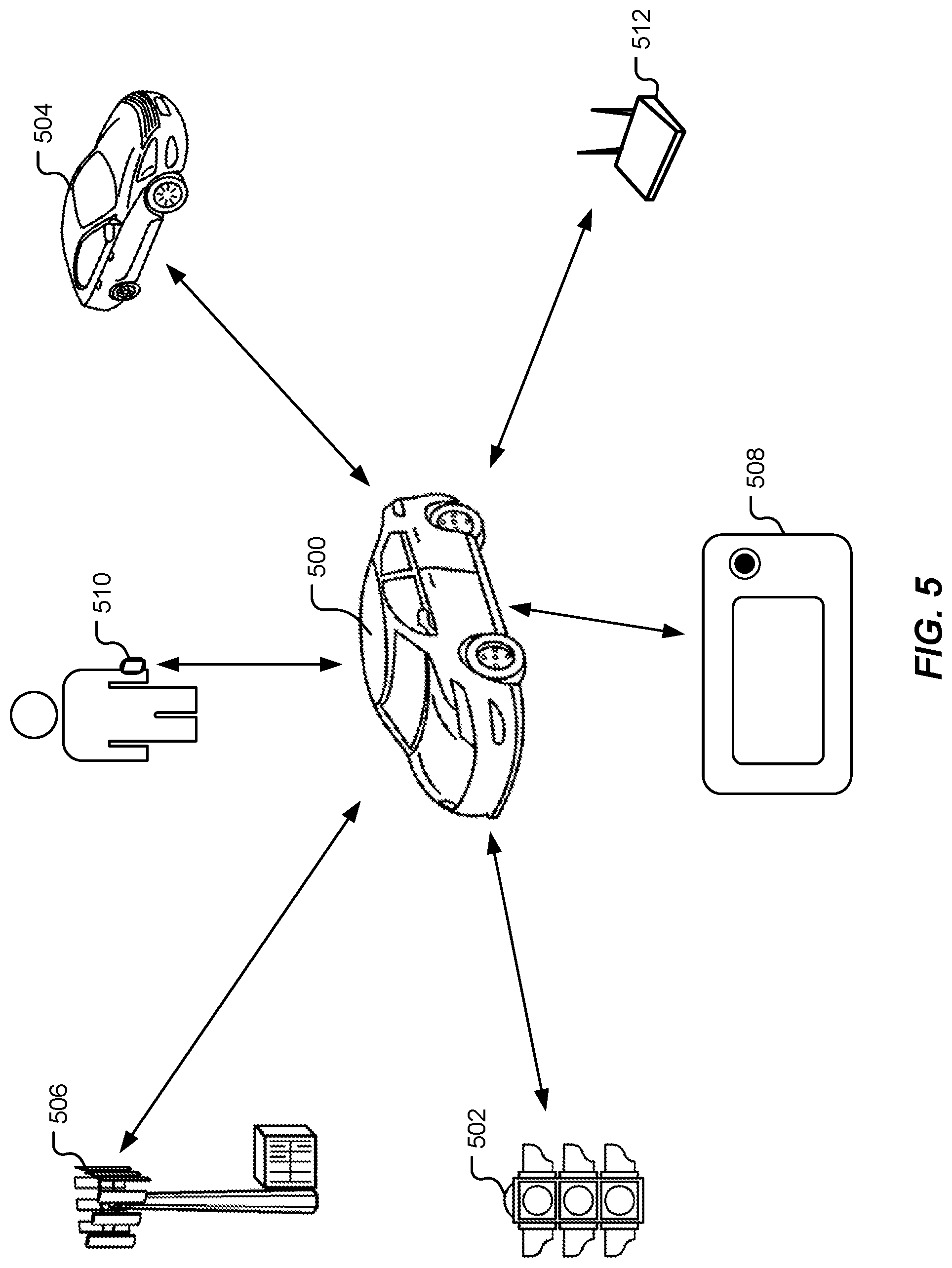 Patent US12488687 Figure 5 – Filtering V2X sensor data messages