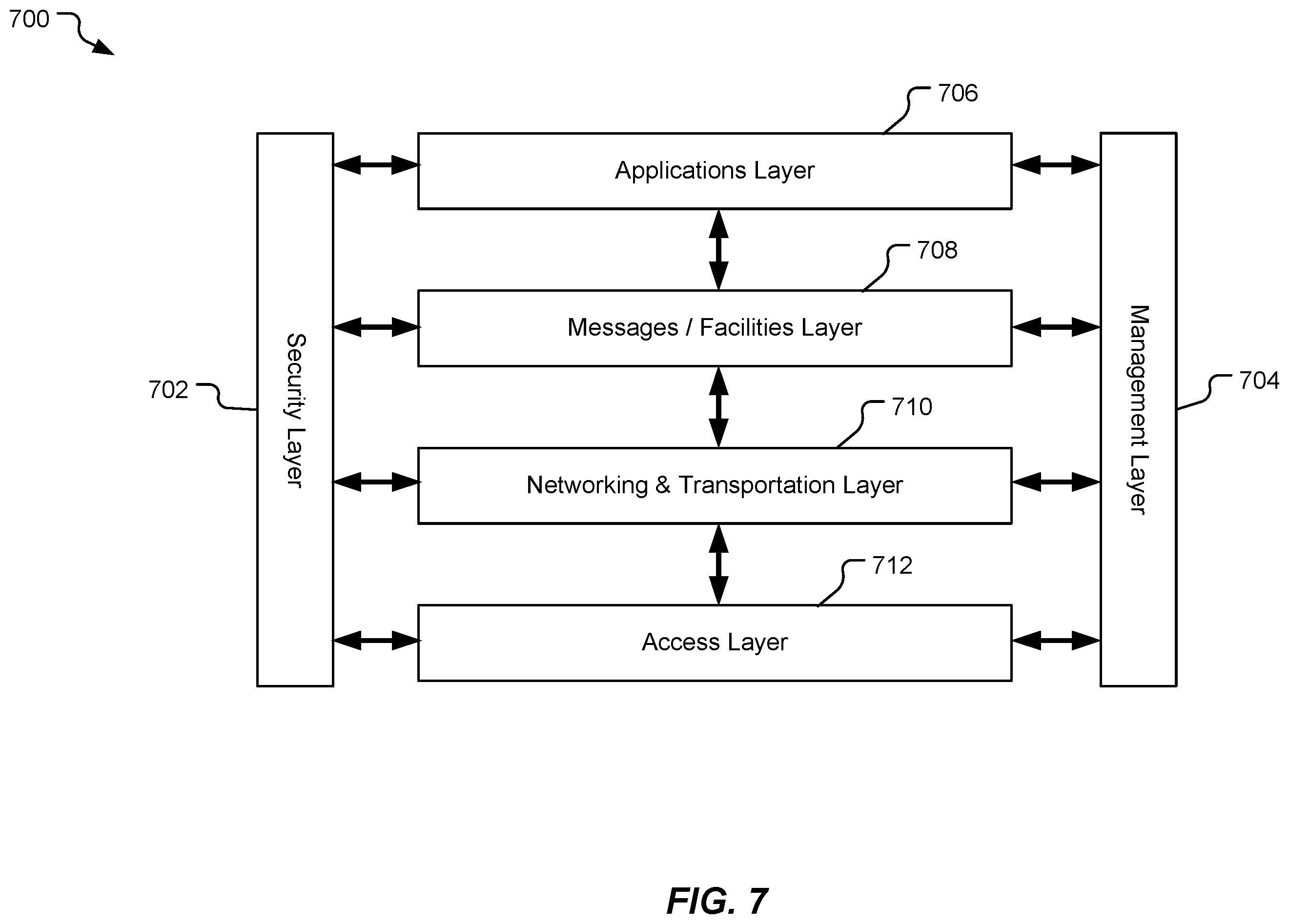 Patent US12488687 Figure 7 – Filtering V2X sensor data messages