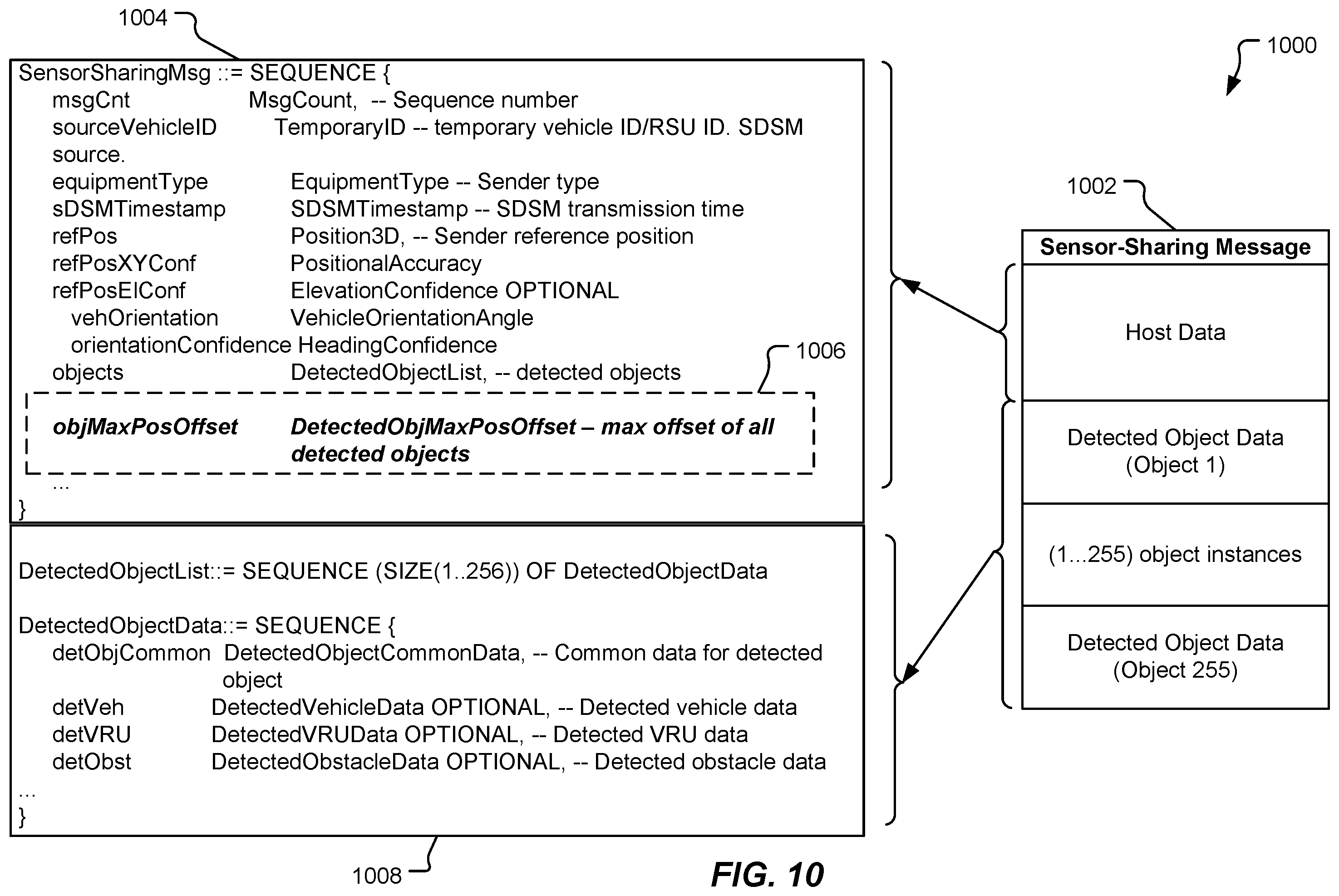 Patent US12488687 Figure 12 – Filtering V2X sensor data messages