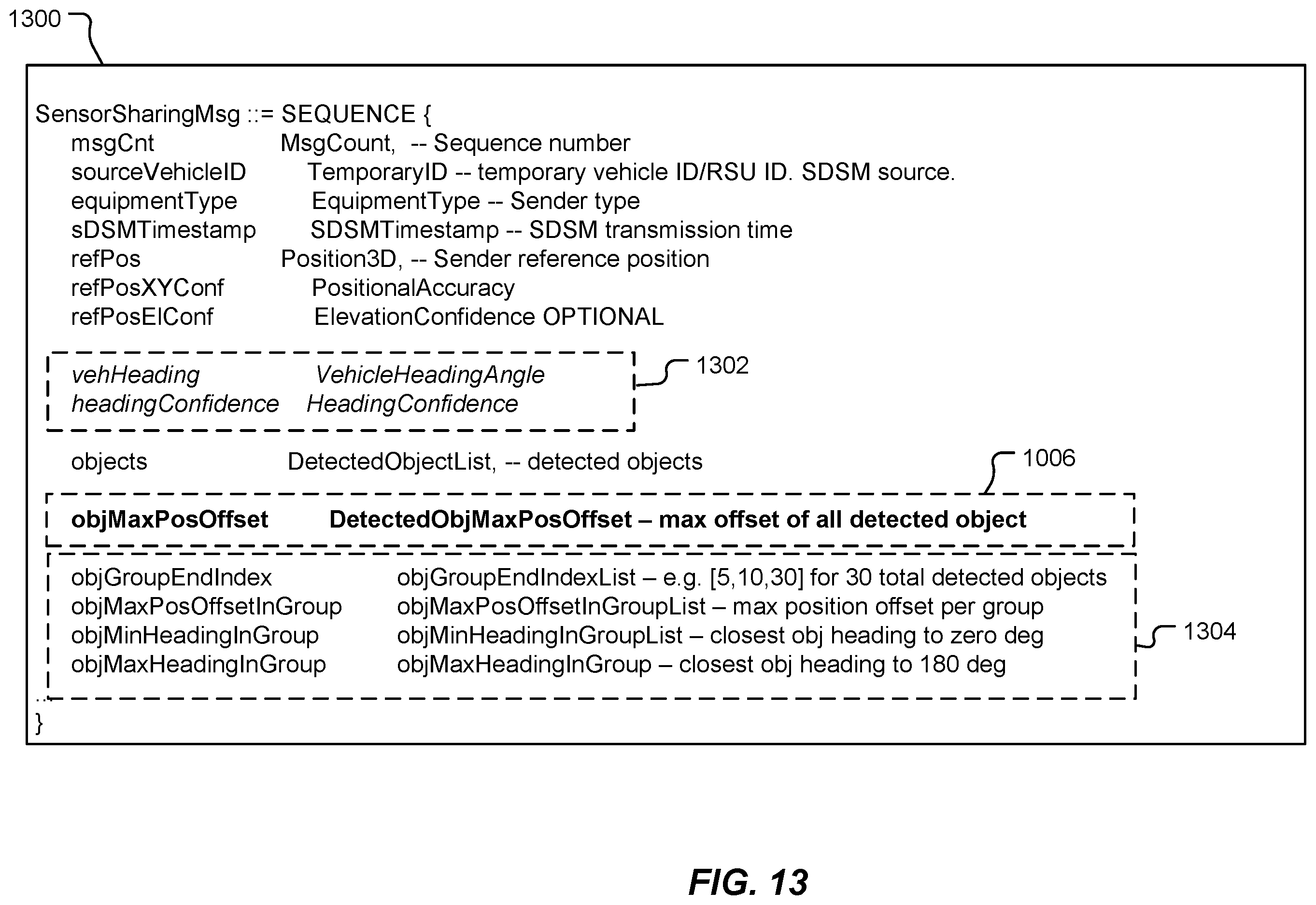 Patent US12488687 Figure 16 – Filtering V2X sensor data messages