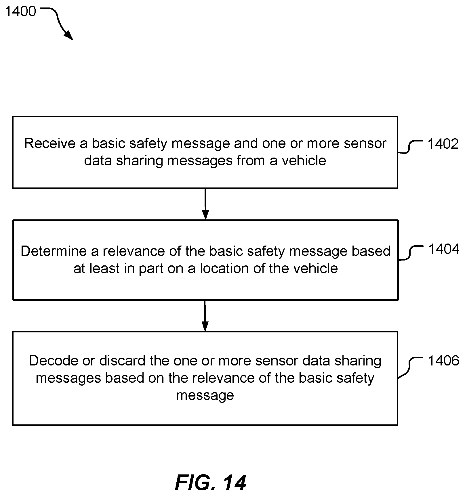 Patent US12488687 Figure 17 – Filtering V2X sensor data messages