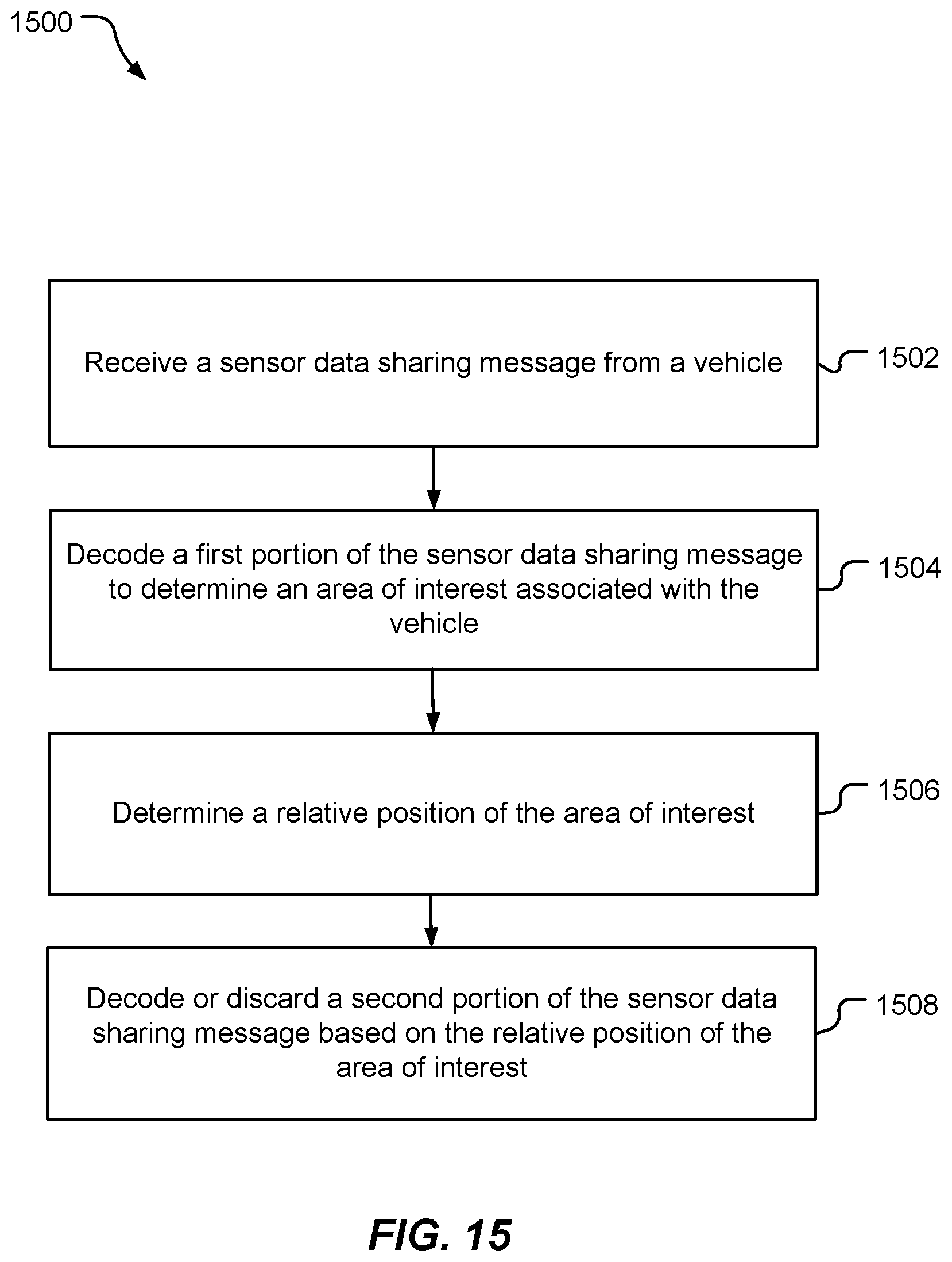 Patent US12488687 Figure 18 – Filtering V2X sensor data messages