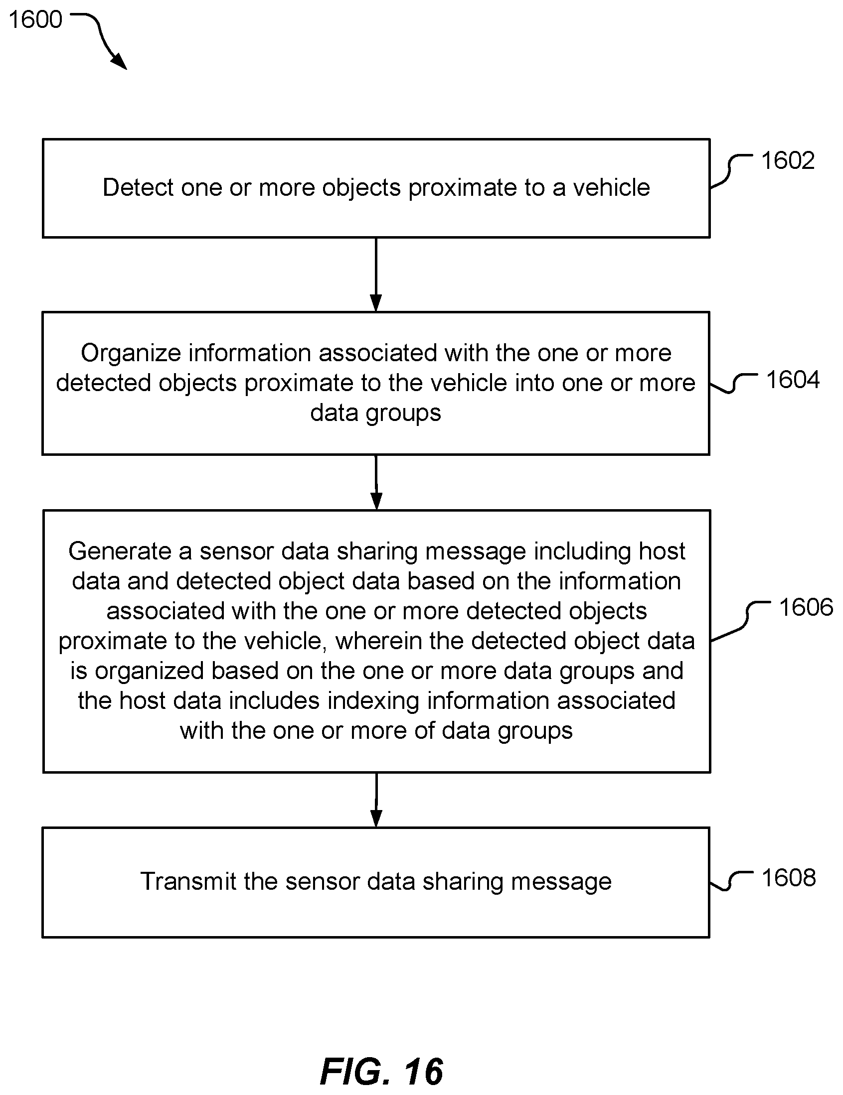 Patent US12488687 Figure 19 – Filtering V2X sensor data messages