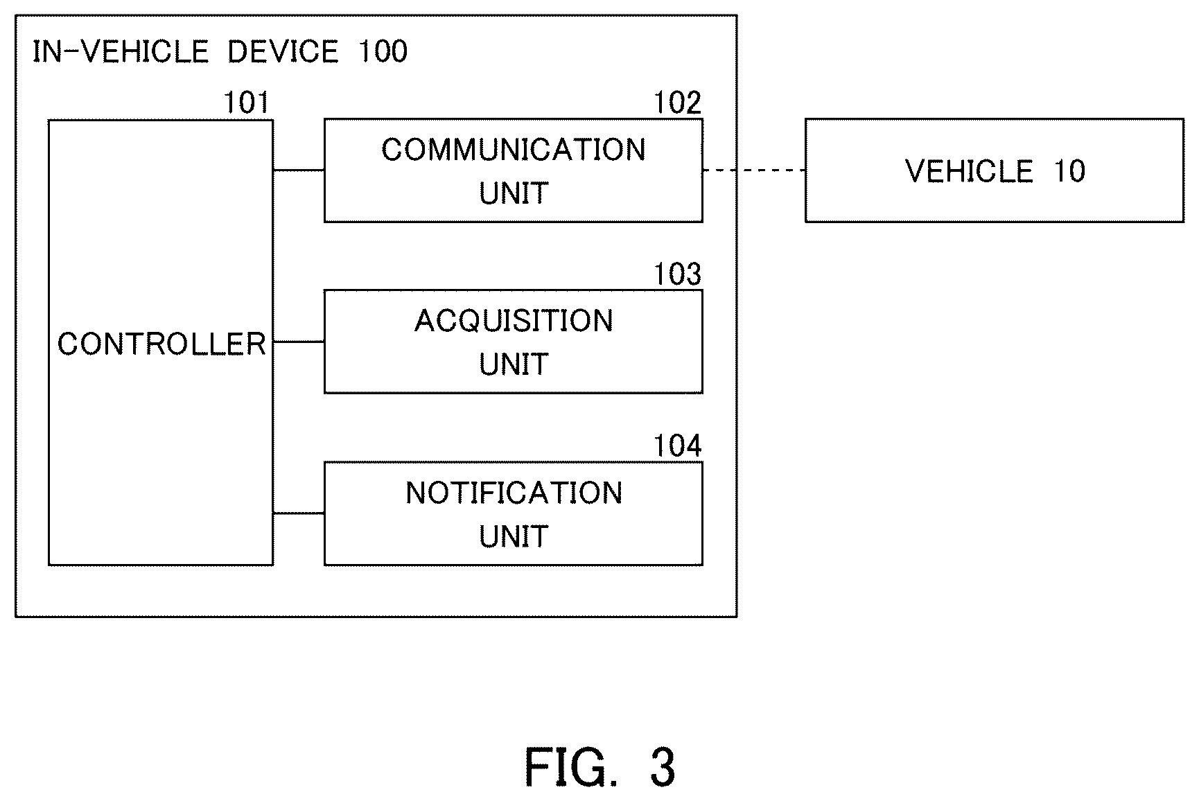 Patent US12488689 Figure 3 – Information processing apparatus and vehicle