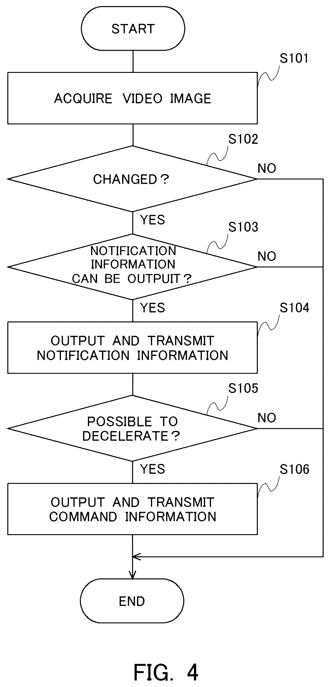Patent US12488689 Figure 4 – Information processing apparatus and vehicle