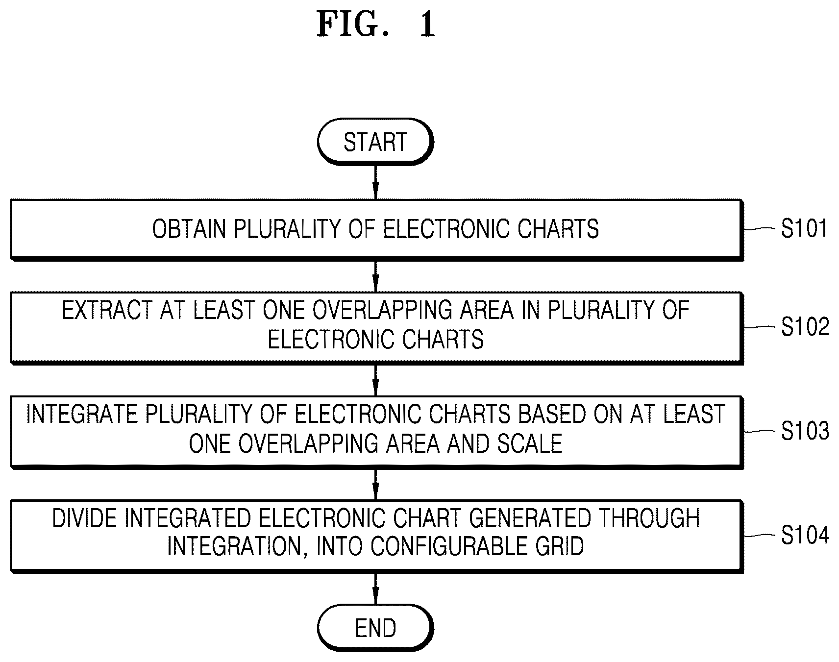Patent US12488691 Figure 1 – Method and apparatus for generating an integrated electronic chart for route setting