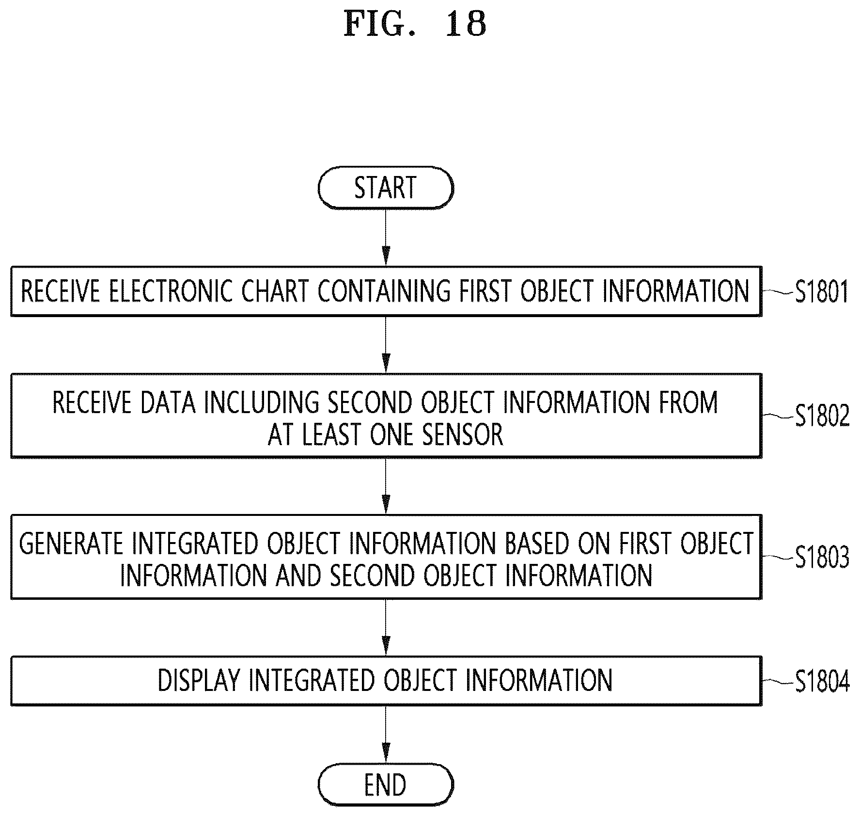 Patent US12488691 Figure 19 – Method and apparatus for generating an integrated electronic chart for route setting