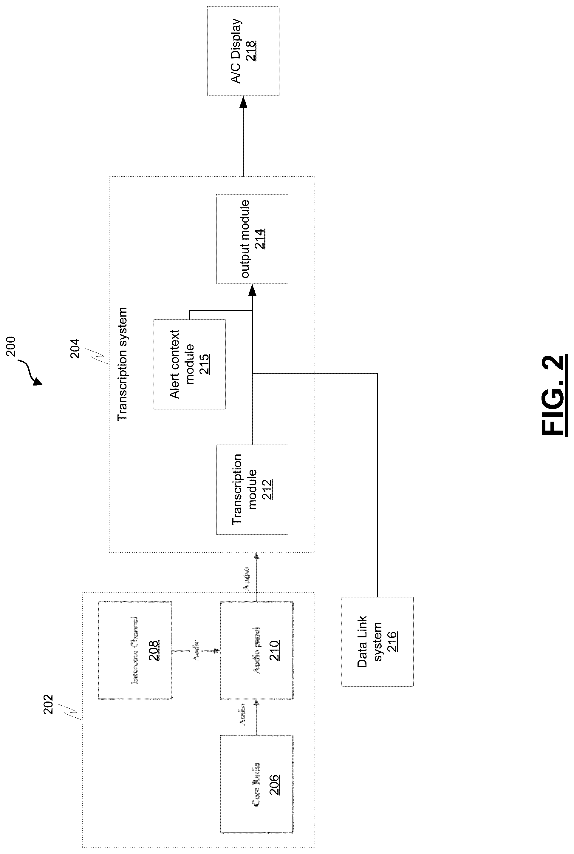 Patent US12488692 Figure 2 – Systems and methods for identifying context for cockpit alerts