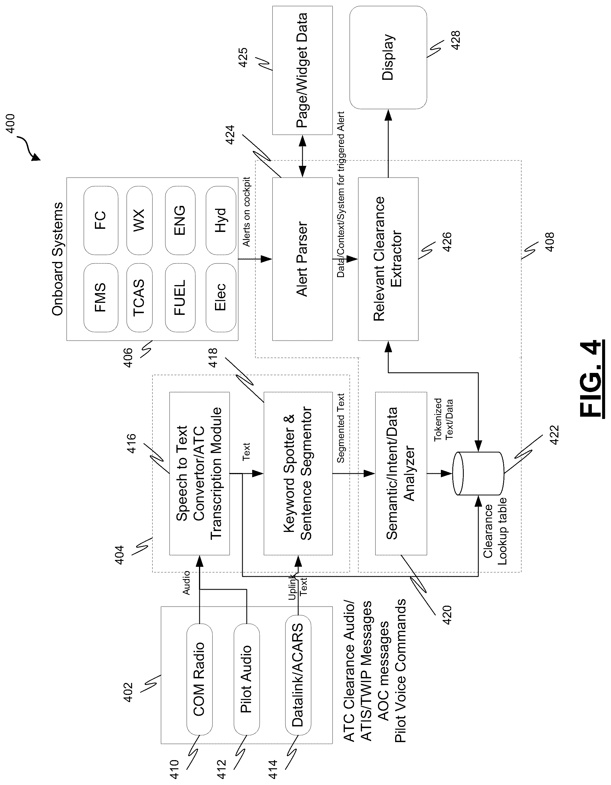 Patent US12488692 Figure 4 – Systems and methods for identifying context for cockpit alerts
