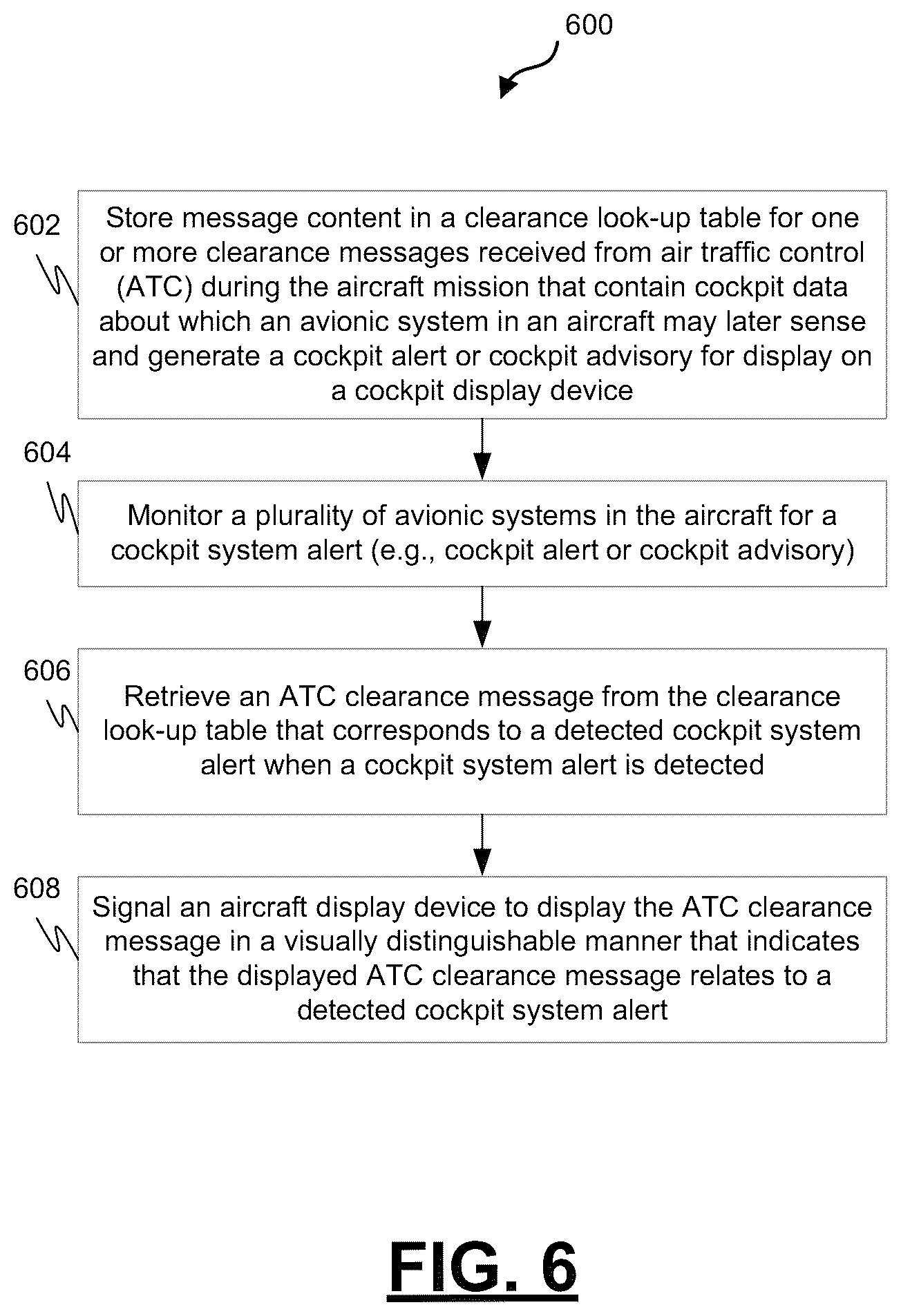 Patent US12488692 Figure 6 – Systems and methods for identifying context for cockpit alerts