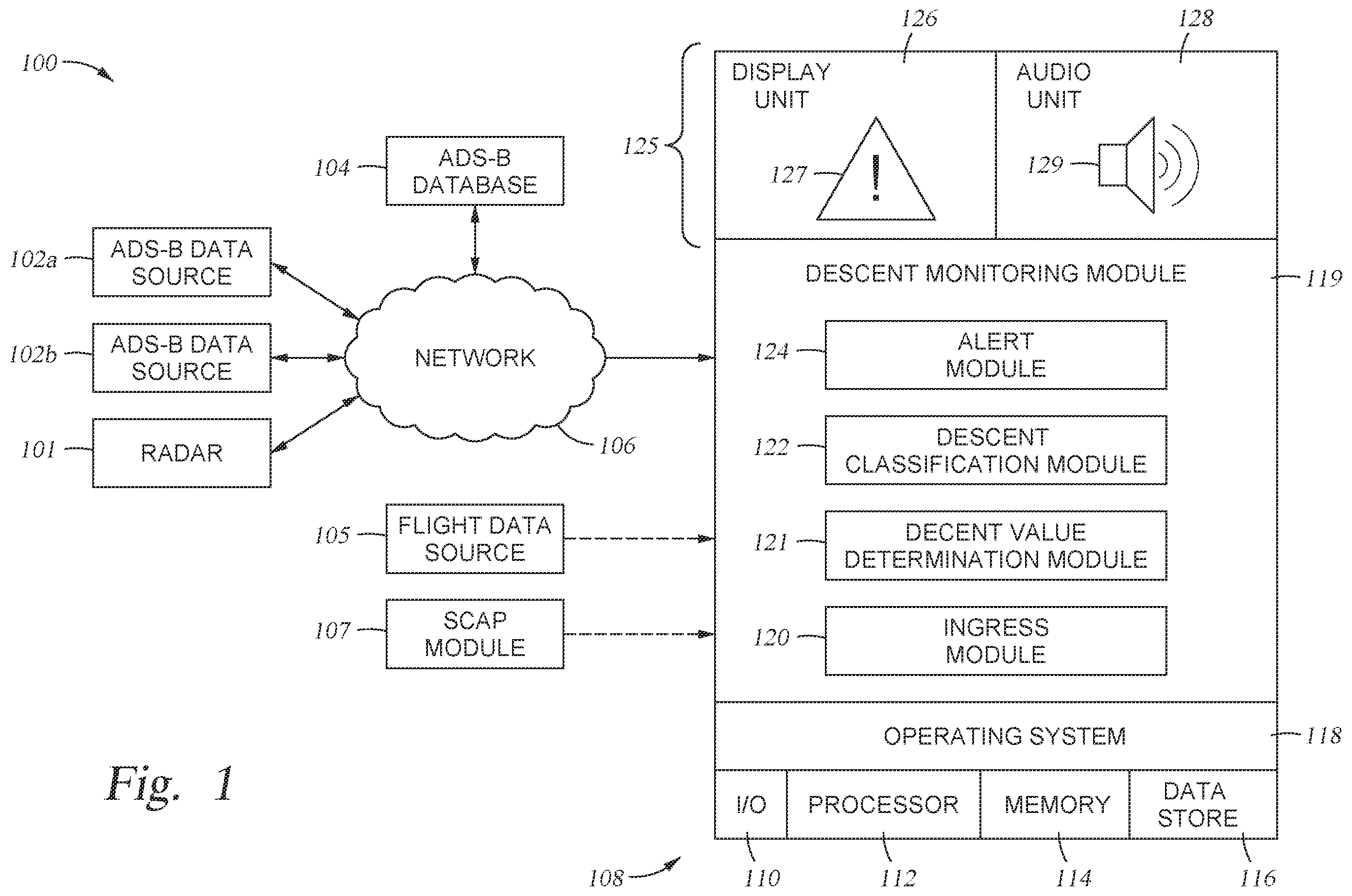 Patent US12488697 — Methods and apparatus for monitoring aircraft descent rates — Figure 1