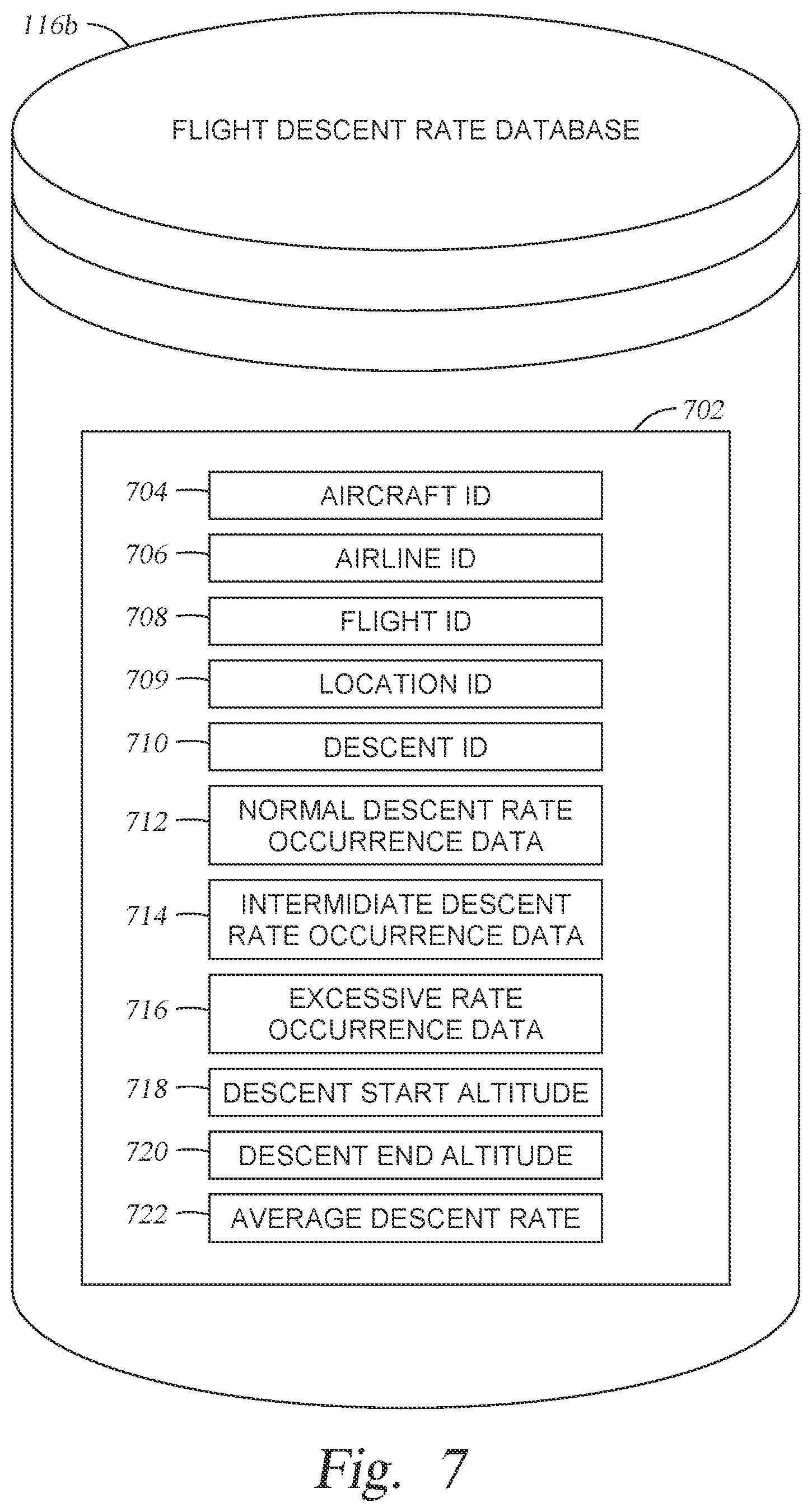 Patent US12488697 Figure 7 – Methods and apparatus for monitoring aircraft descent rates