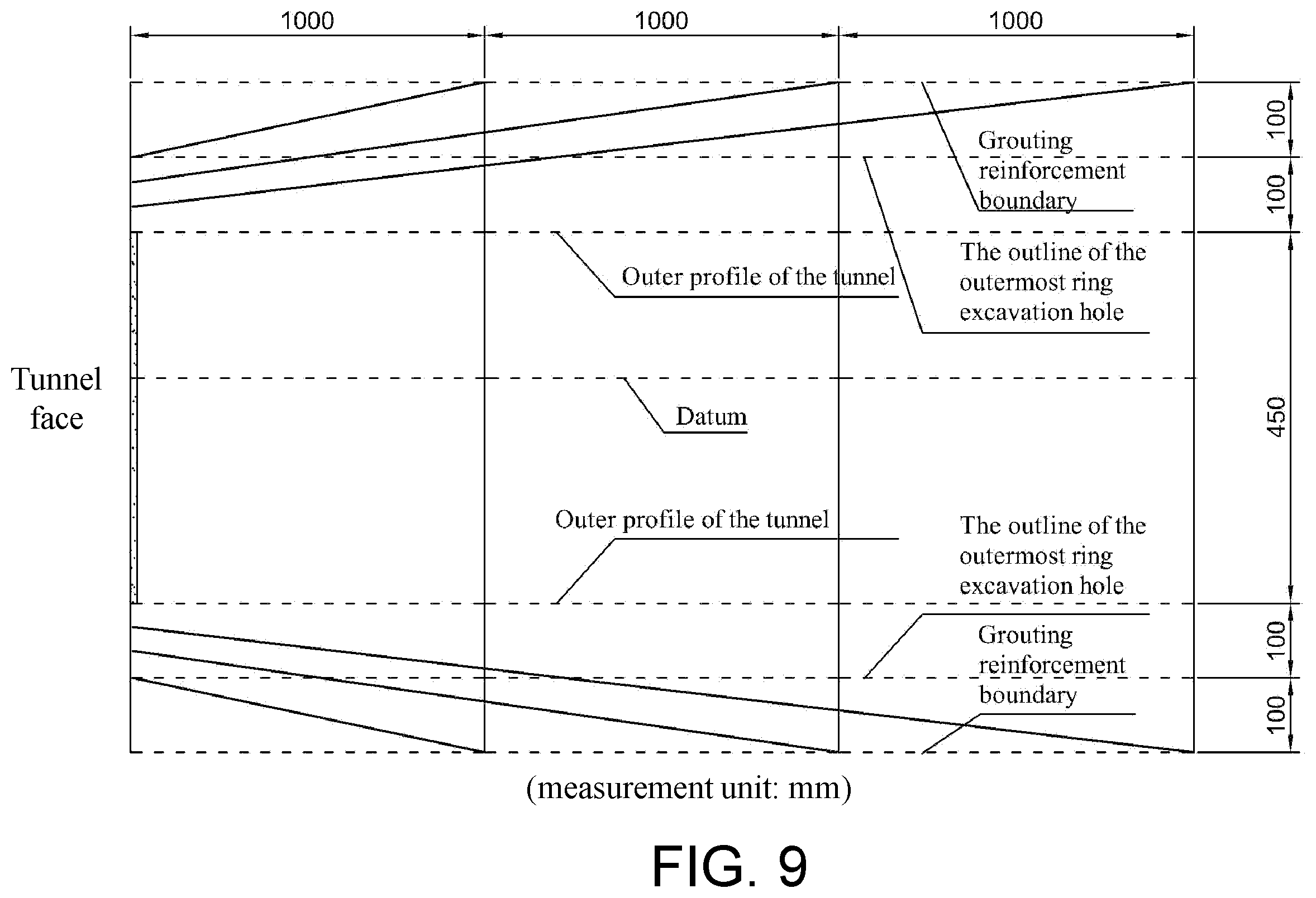 Patent US12488706 Figure 8 – Model test device and method for curtain grouting and excavation of tunnels in high-temperature, water-rich and weak strata