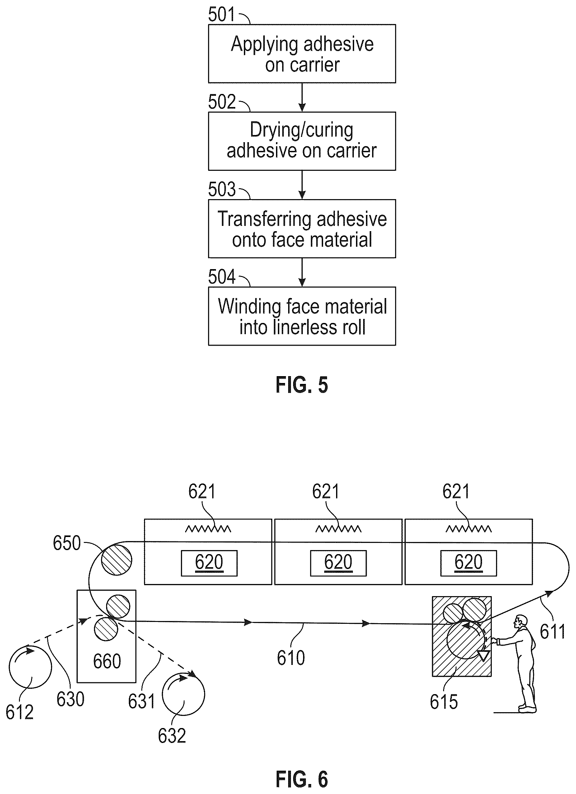 Patent US12488708 Figure 3 – Linerless label product, manufacturing a linerless label product and use of a linerless label product for delivery of orders