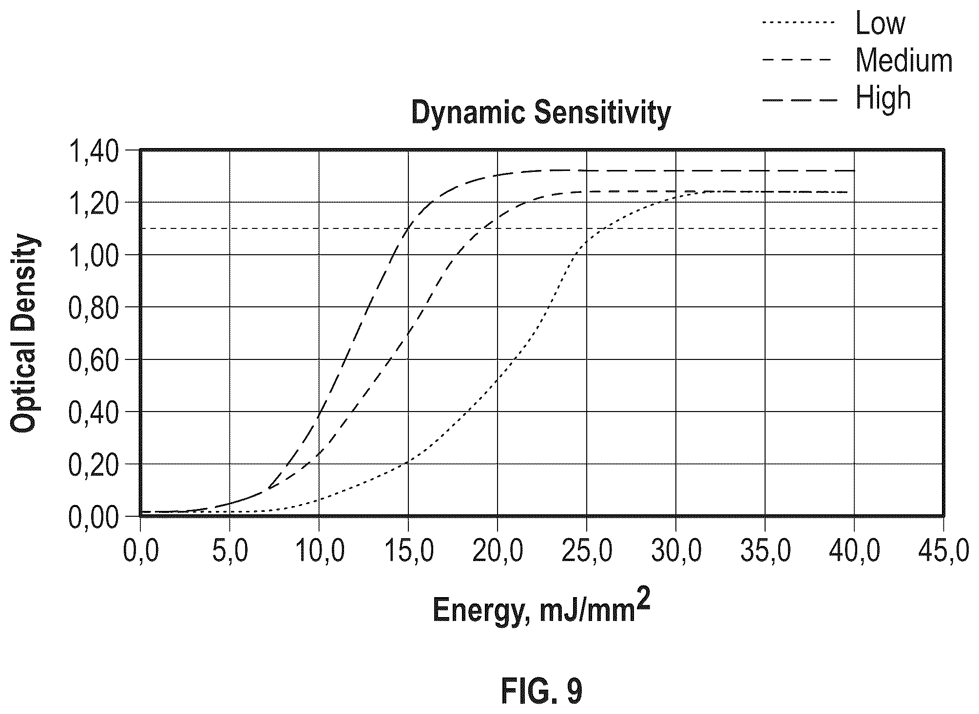 Patent US12488708 Figure 5 – Linerless label product, manufacturing a linerless label product and use of a linerless label product for delivery of orders