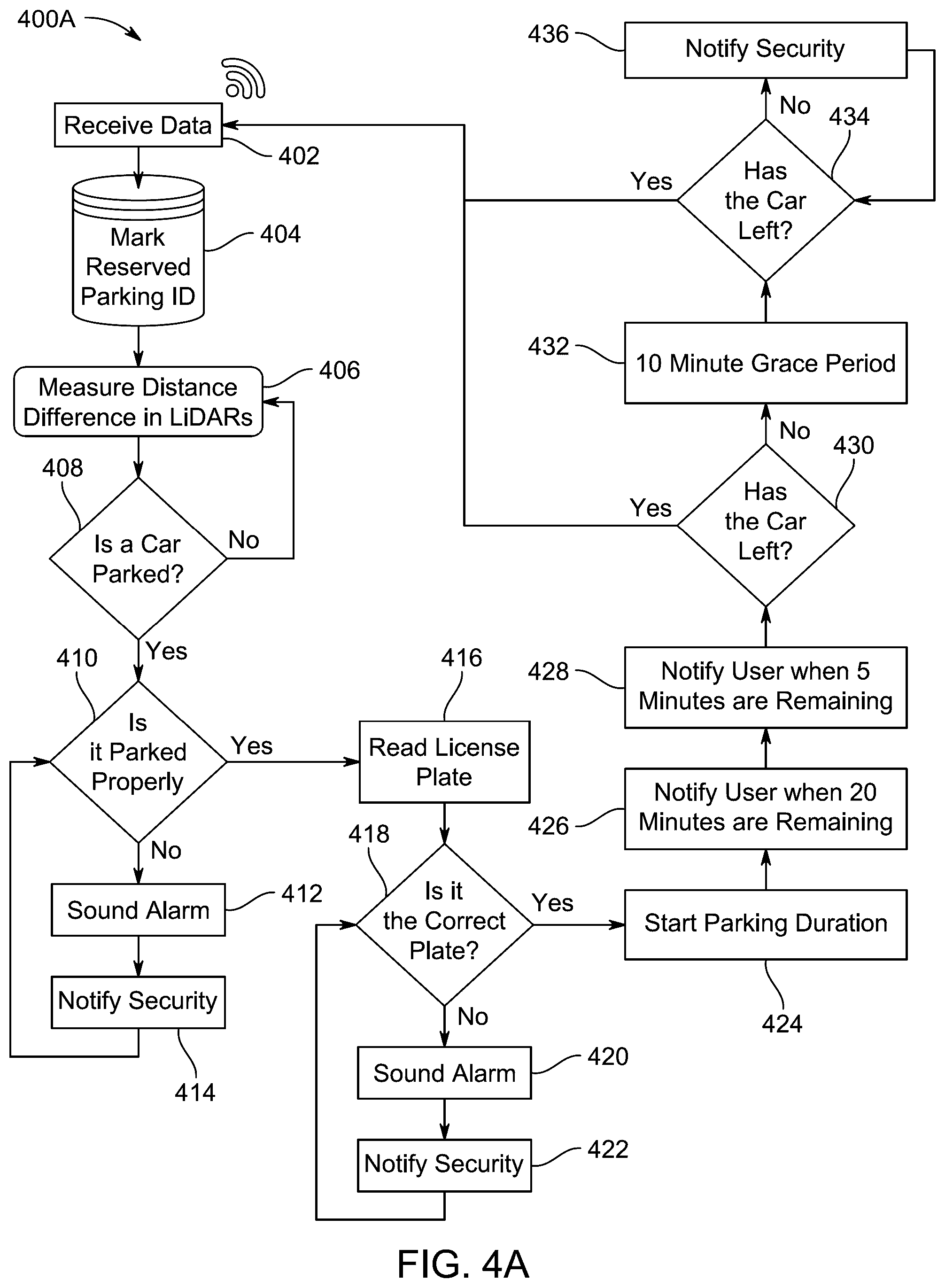 Patent US12488711 Figure 4 – Parking device