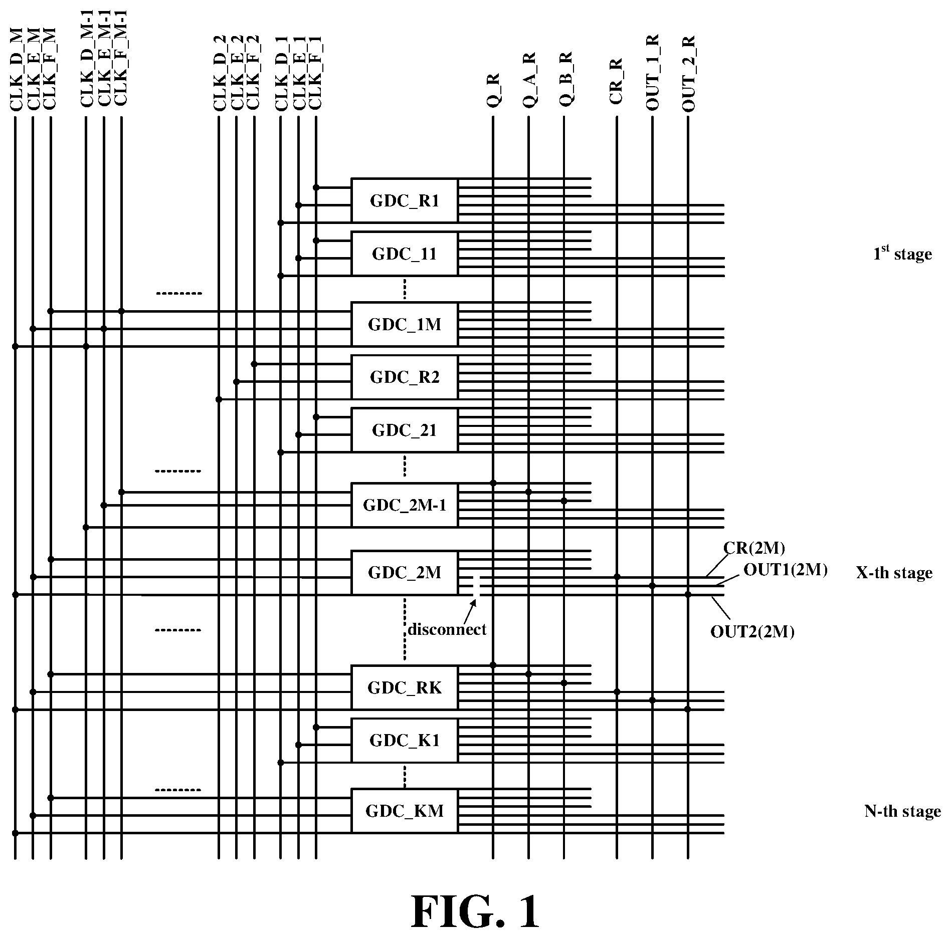 Patent US12488716 Figure 1 – Method of repairing gate-on-array circuit, gate-on-array circuit, and display apparatus