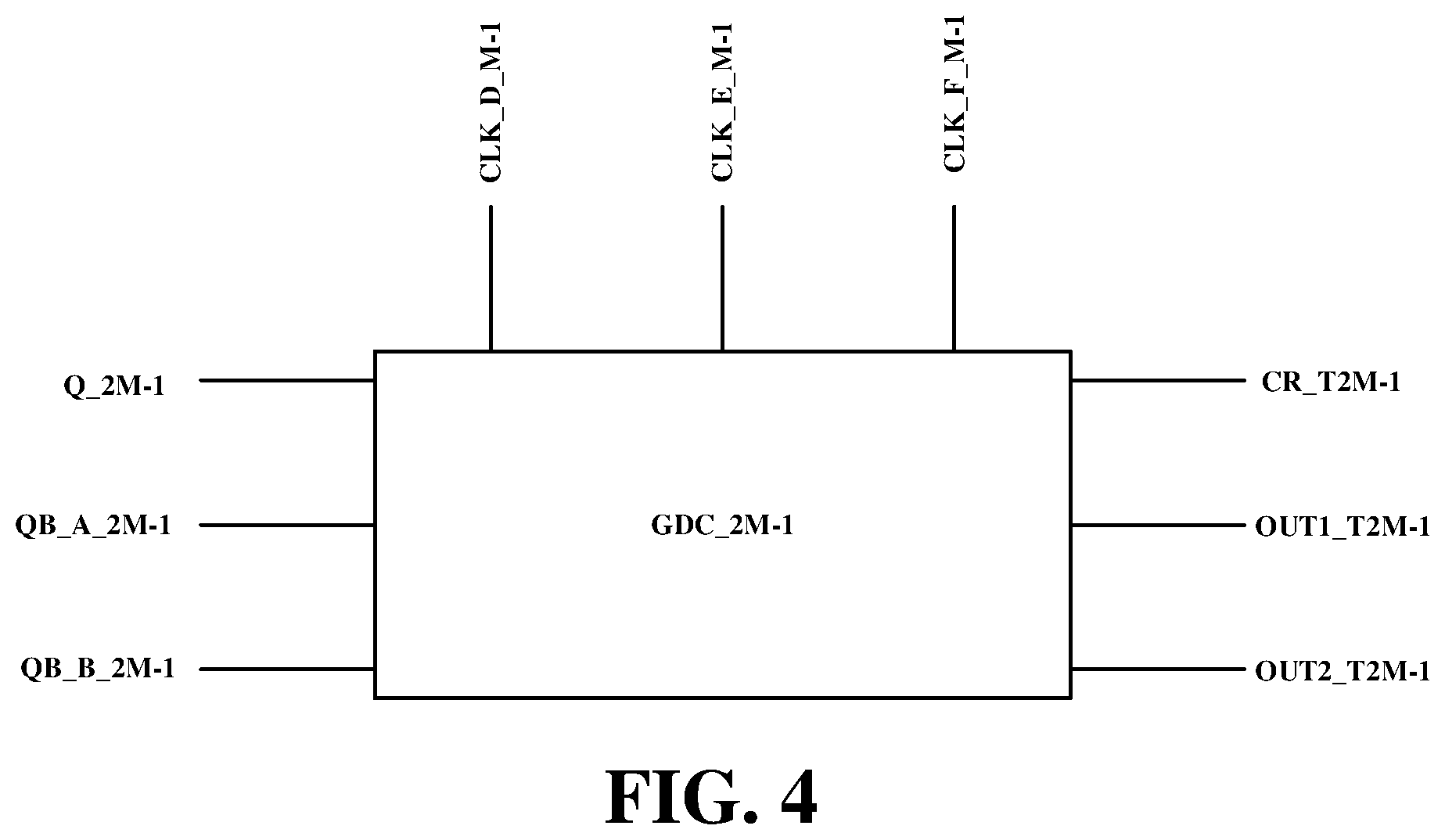 Patent US12488716 Figure 3 – Method of repairing gate-on-array circuit, gate-on-array circuit, and display apparatus