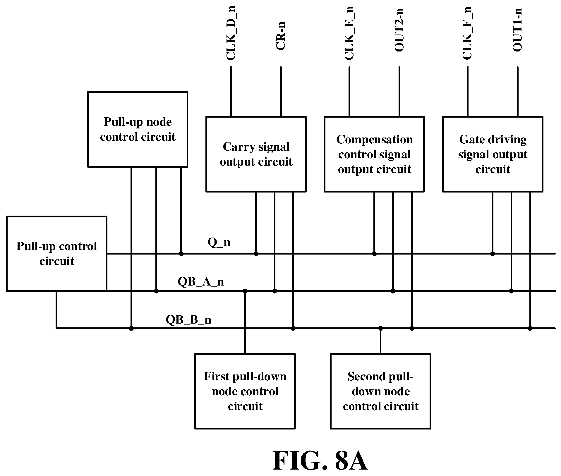 Patent US12488716 Figure 7 – Method of repairing gate-on-array circuit, gate-on-array circuit, and display apparatus