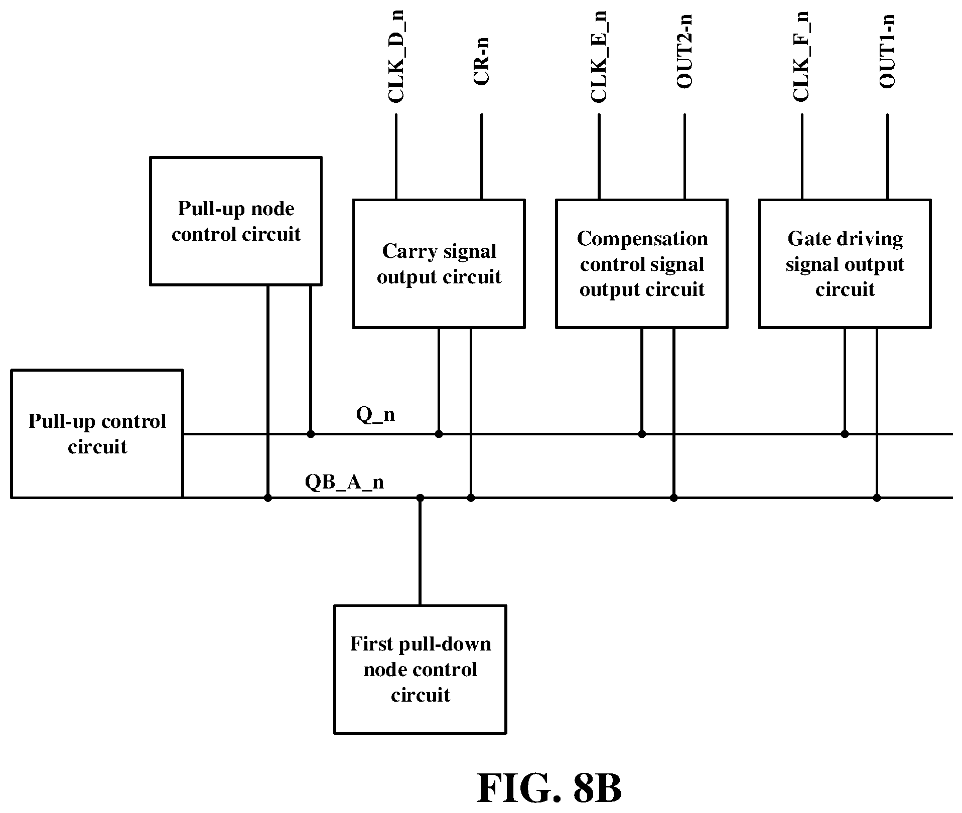 Patent US12488716 Figure 8 – Method of repairing gate-on-array circuit, gate-on-array circuit, and display apparatus