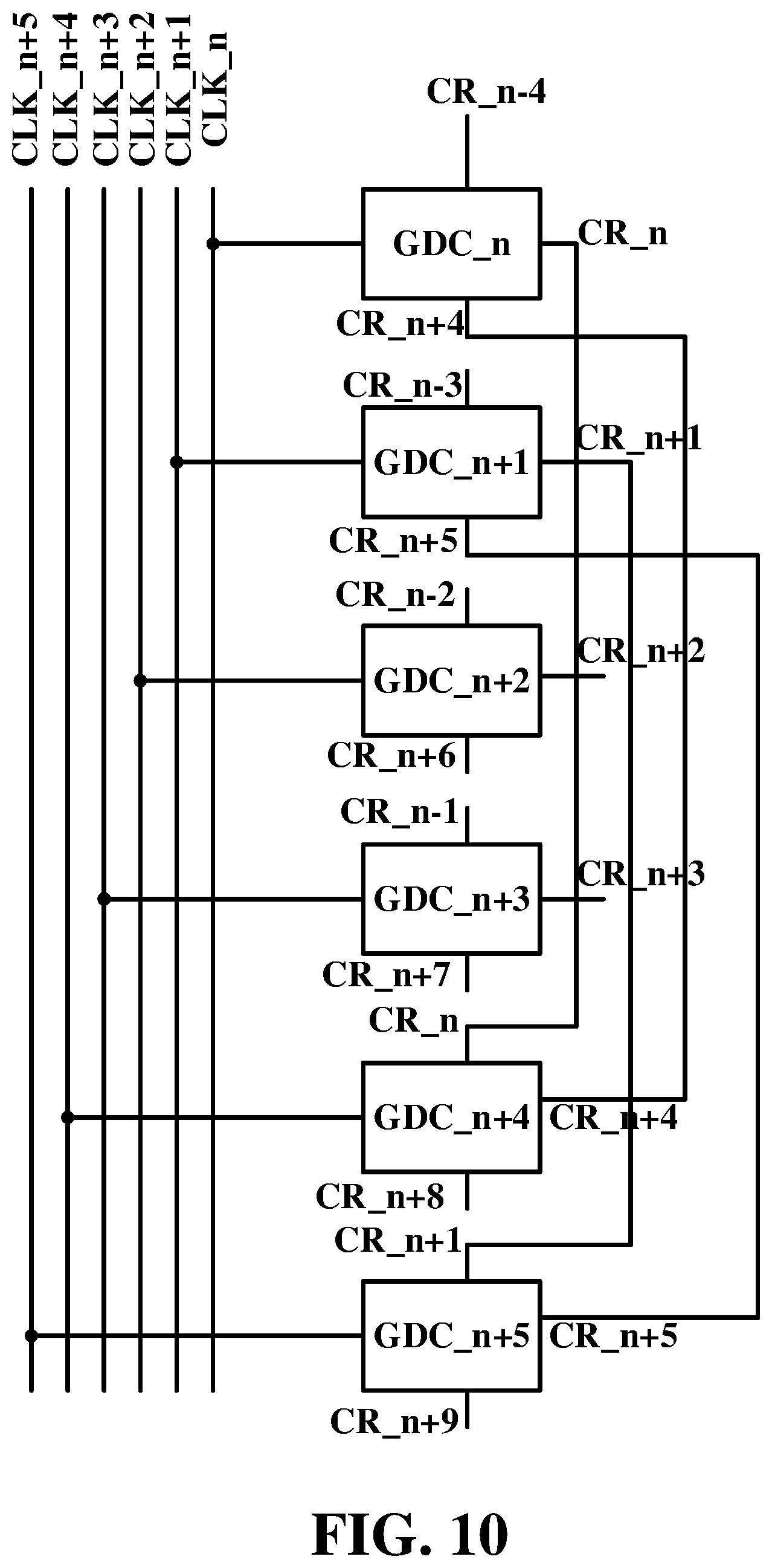 Patent US12488716 Figure 11 – Method of repairing gate-on-array circuit, gate-on-array circuit, and display apparatus