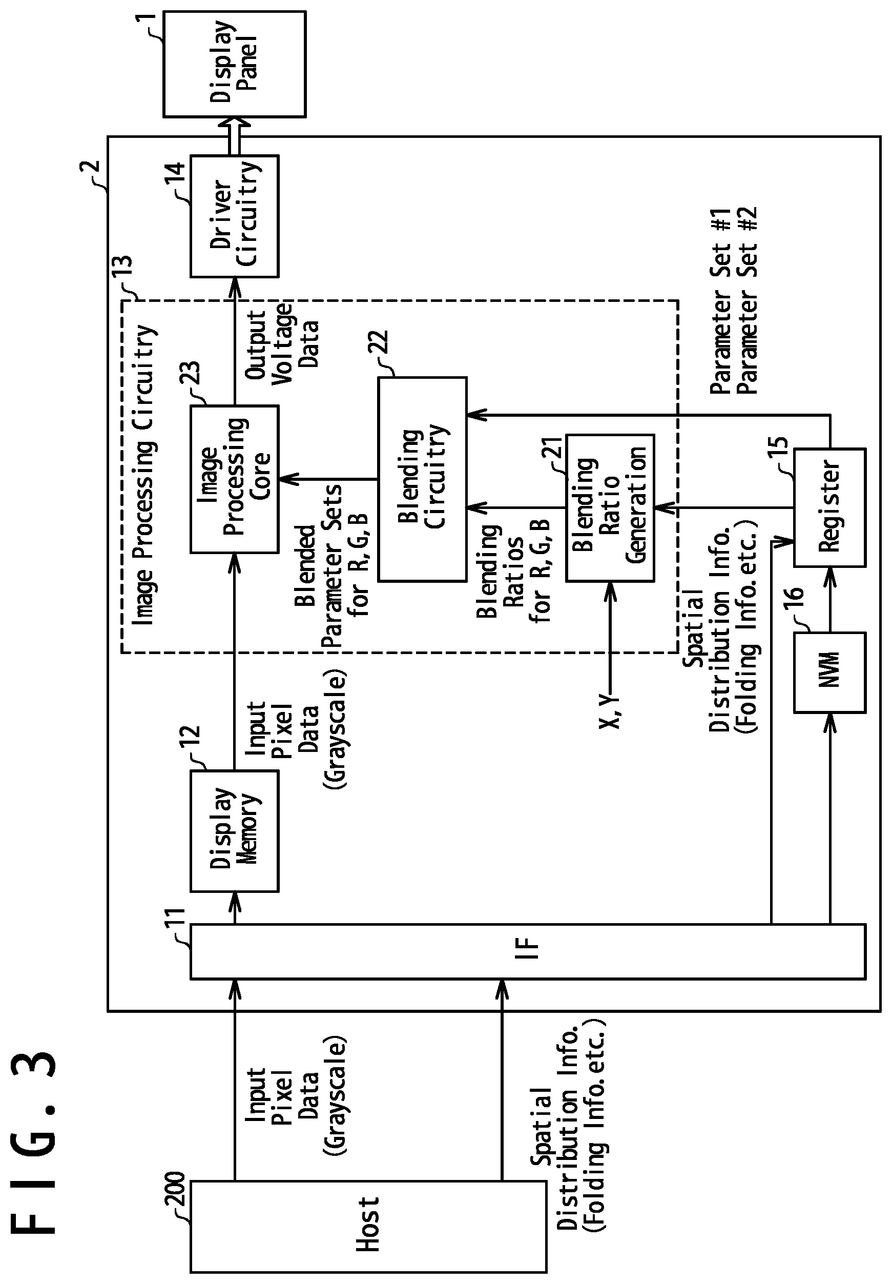 Patent US12488720 Figure 3 – Device and method for image processing in a display driver