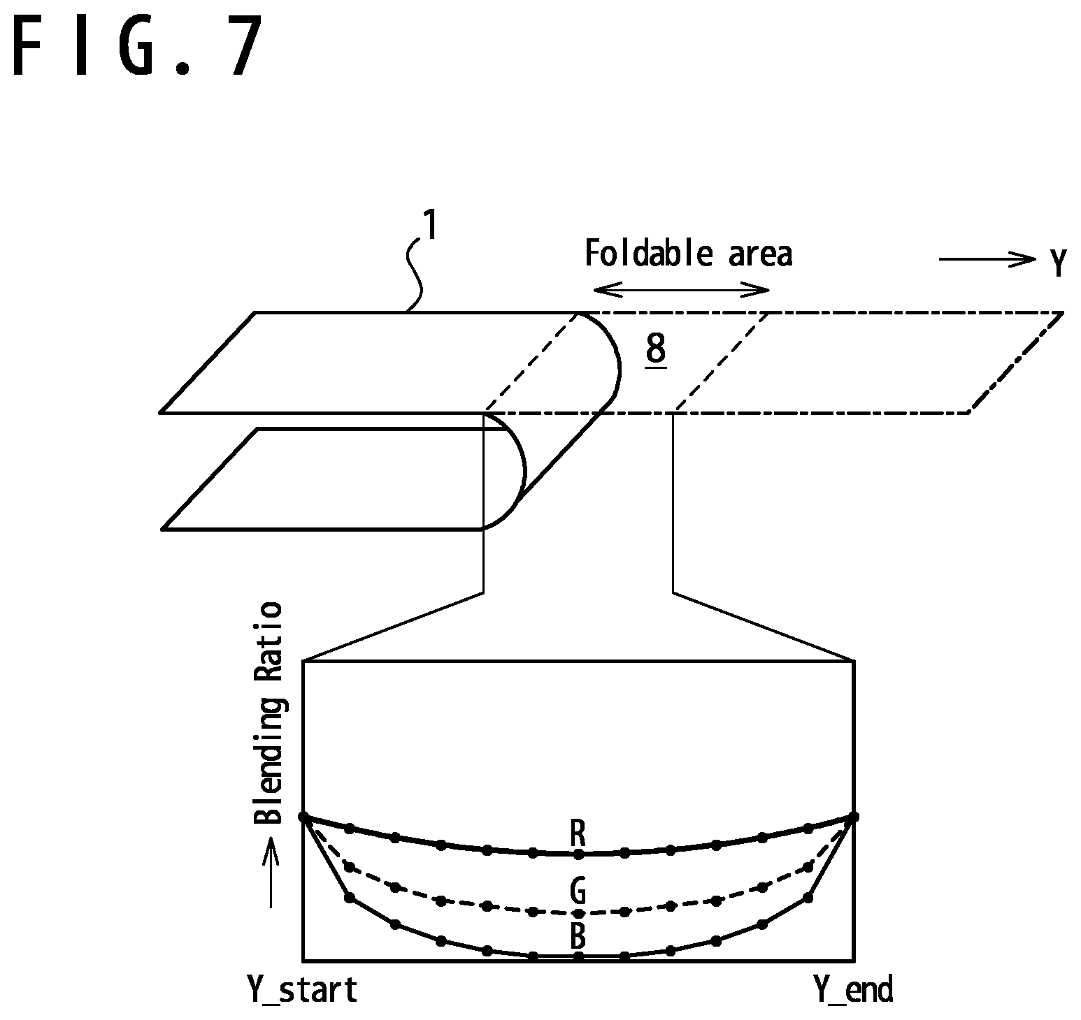 Patent US12488720 Figure 7 – Device and method for image processing in a display driver