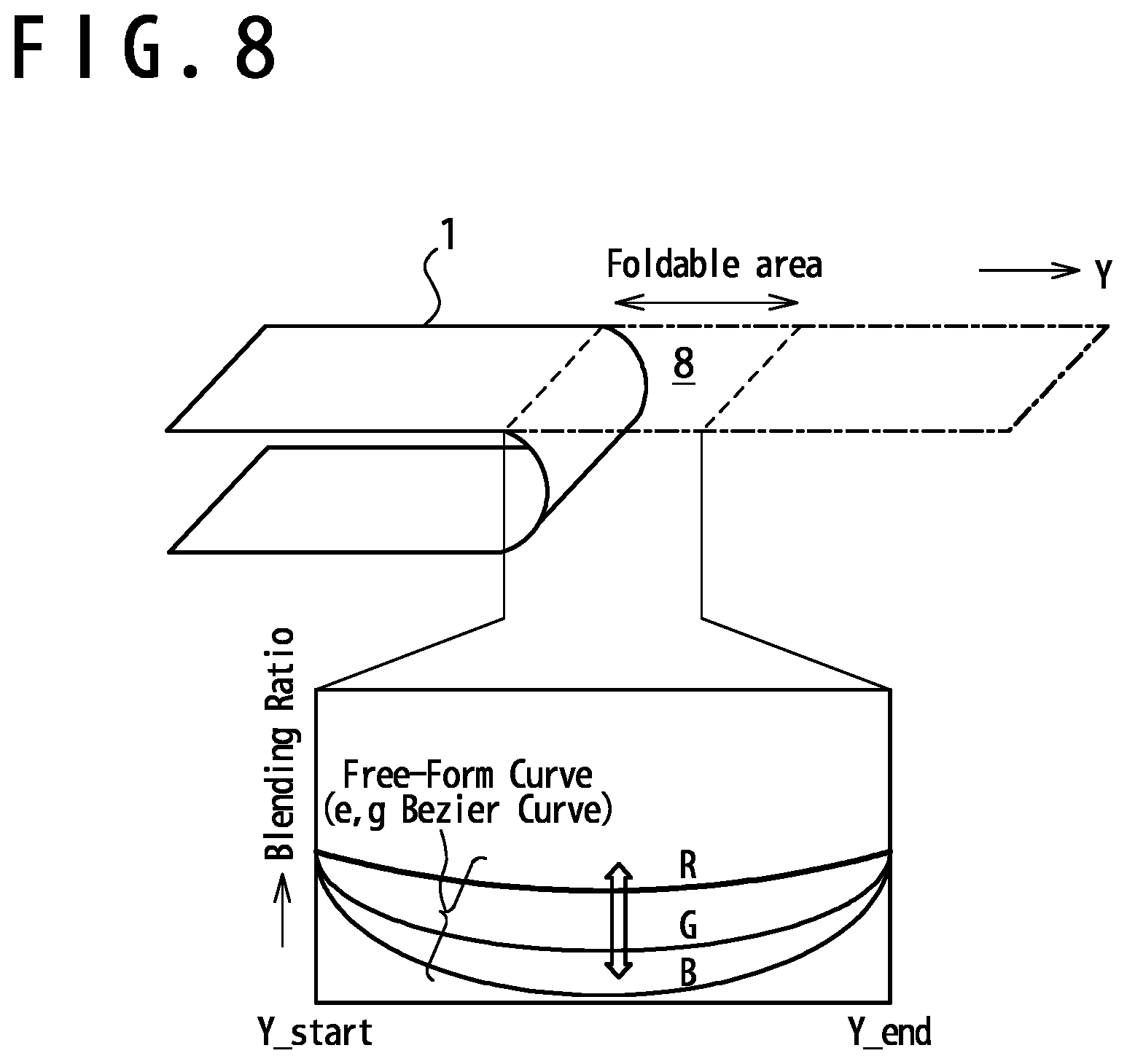 Patent US12488720 Figure 8 – Device and method for image processing in a display driver
