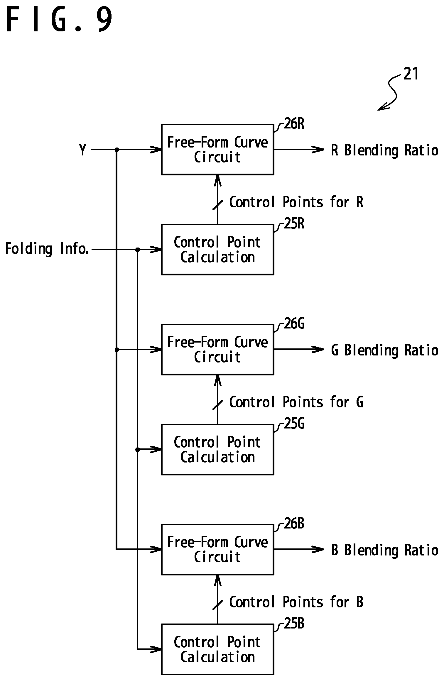 Patent US12488720 Figure 9 – Device and method for image processing in a display driver