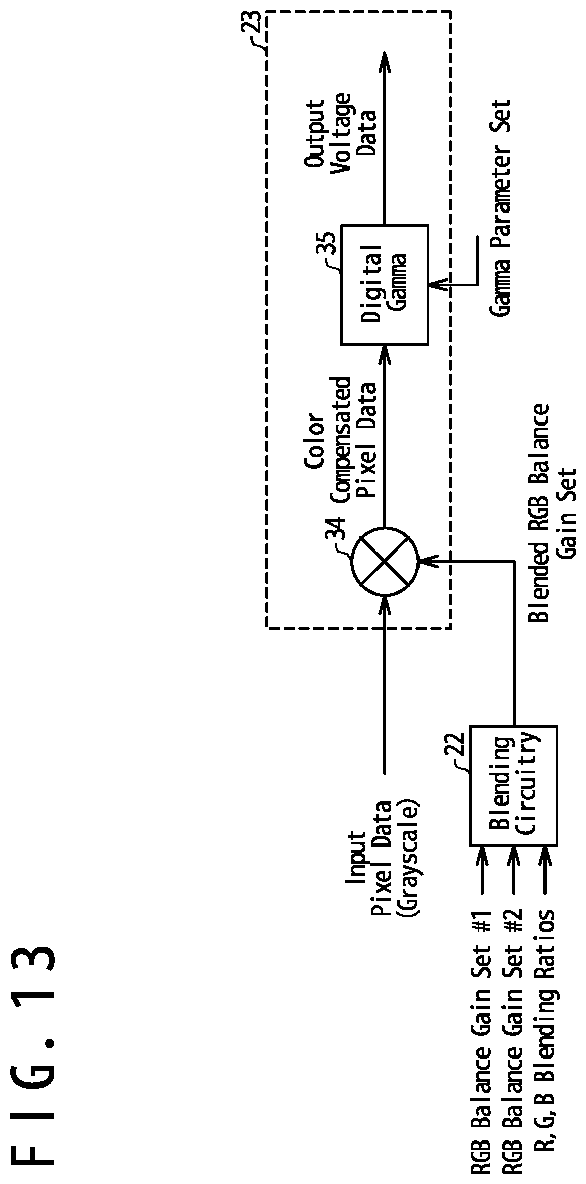 Patent US12488720 Figure 13 – Device and method for image processing in a display driver
