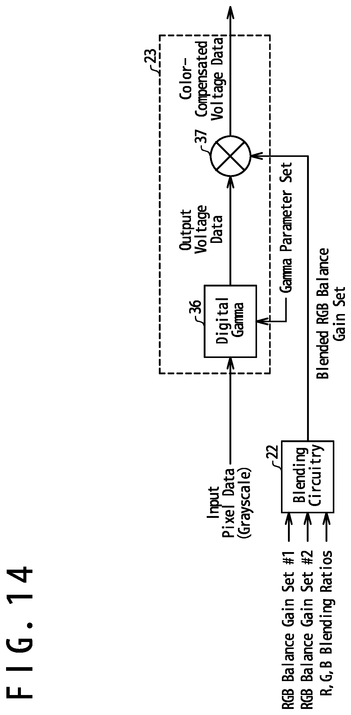 Patent US12488720 Figure 14 – Device and method for image processing in a display driver