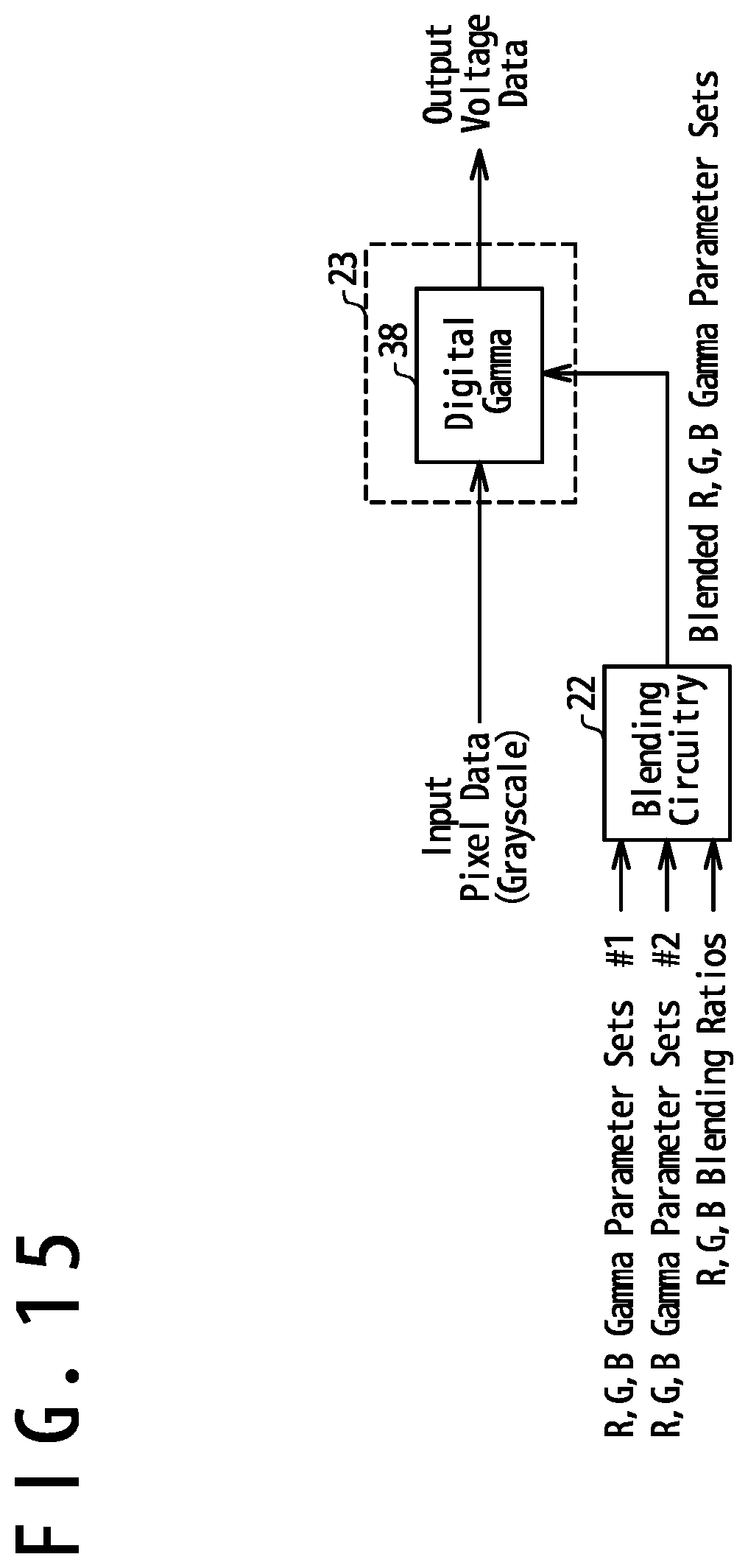 Patent US12488720 Figure 15 – Device and method for image processing in a display driver