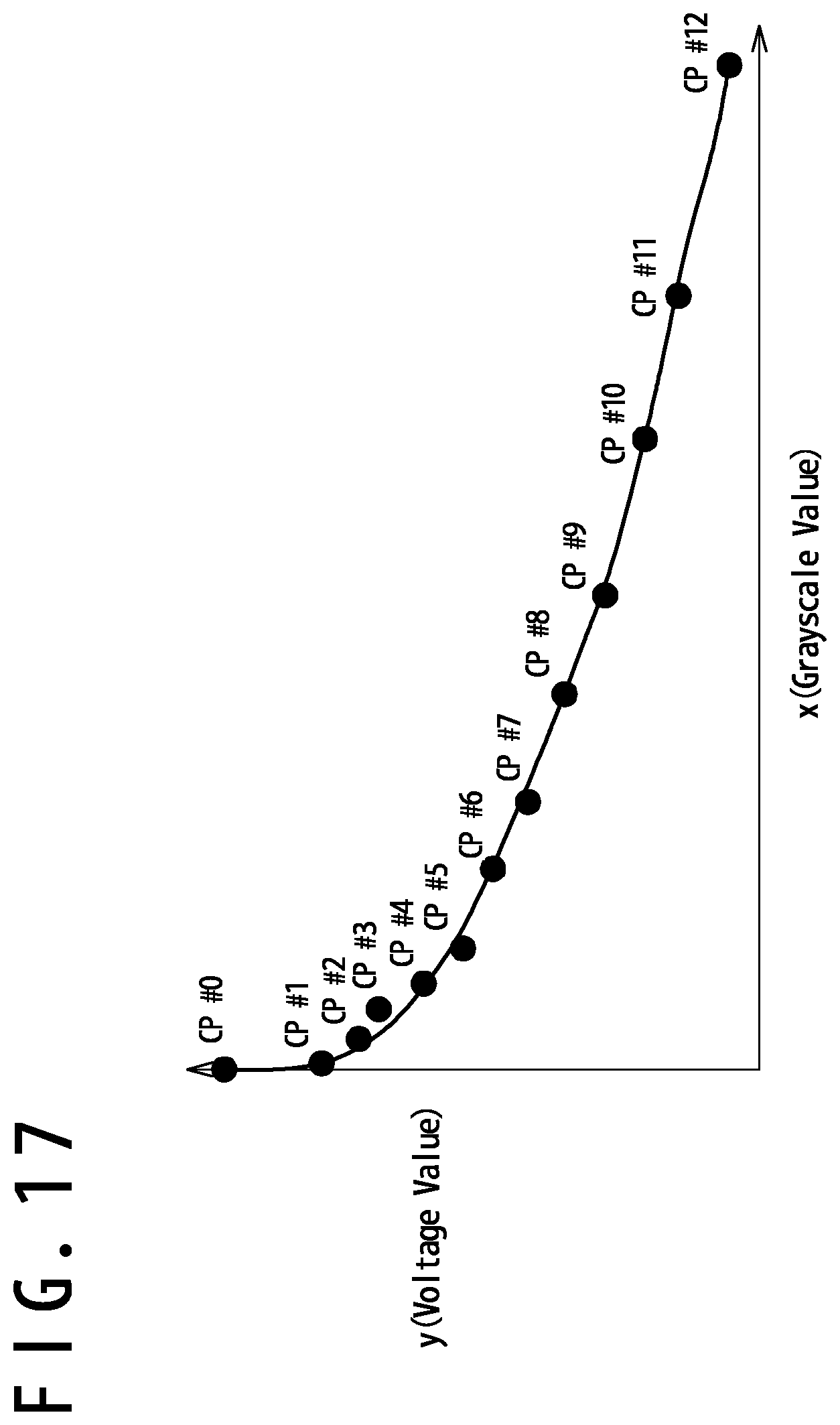 Patent US12488720 Figure 17 – Device and method for image processing in a display driver