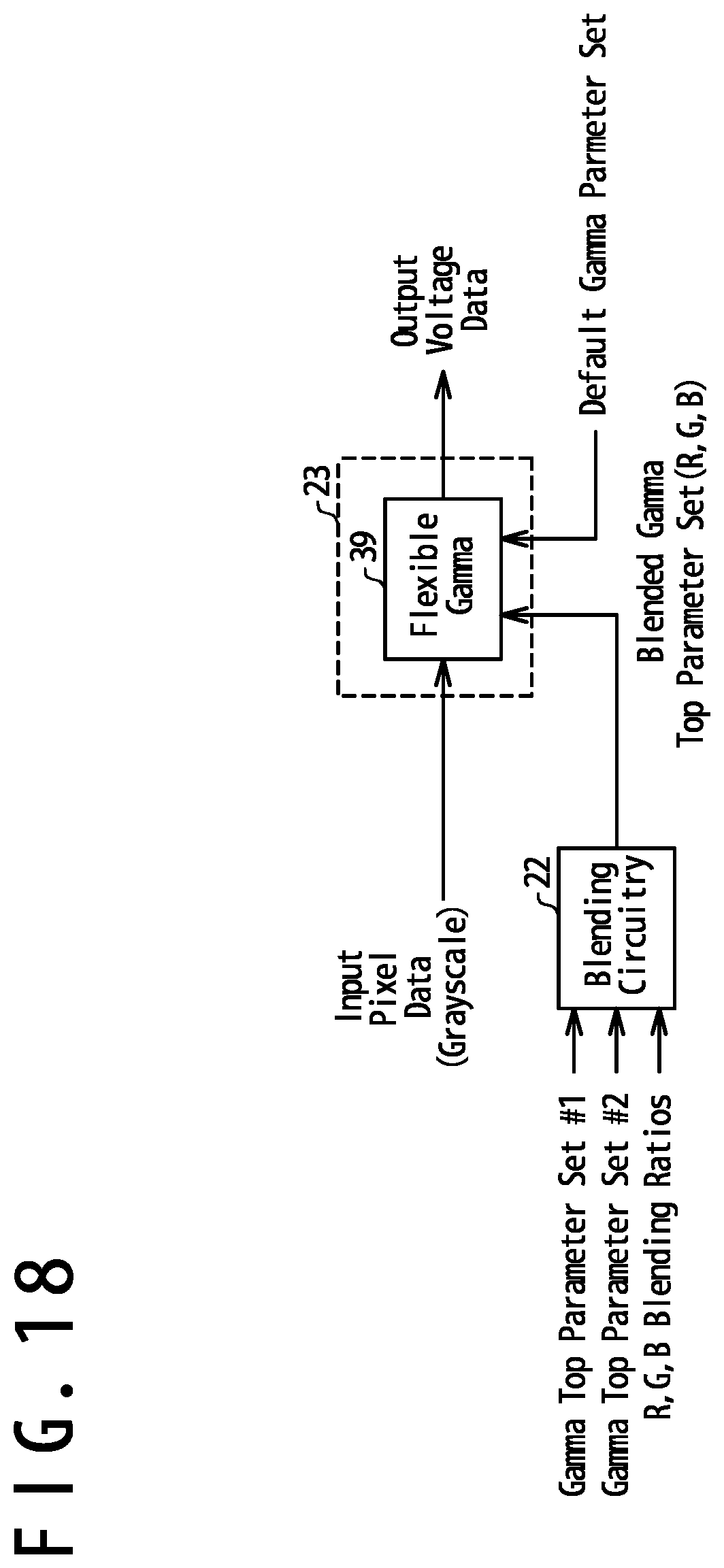 Patent US12488720 Figure 18 – Device and method for image processing in a display driver