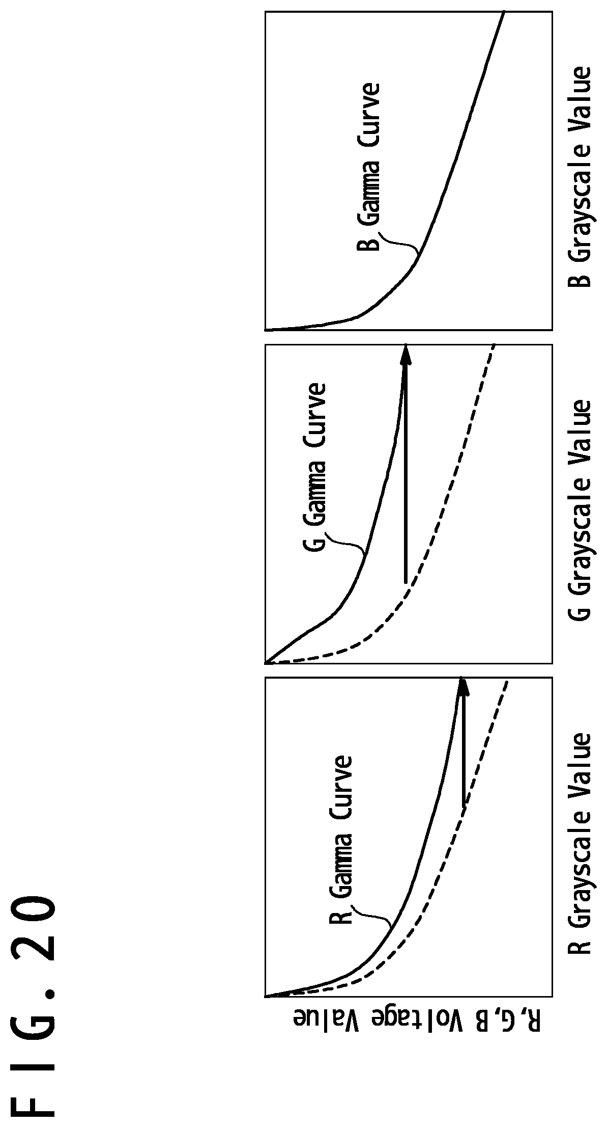 Patent US12488720 Figure 20 – Device and method for image processing in a display driver