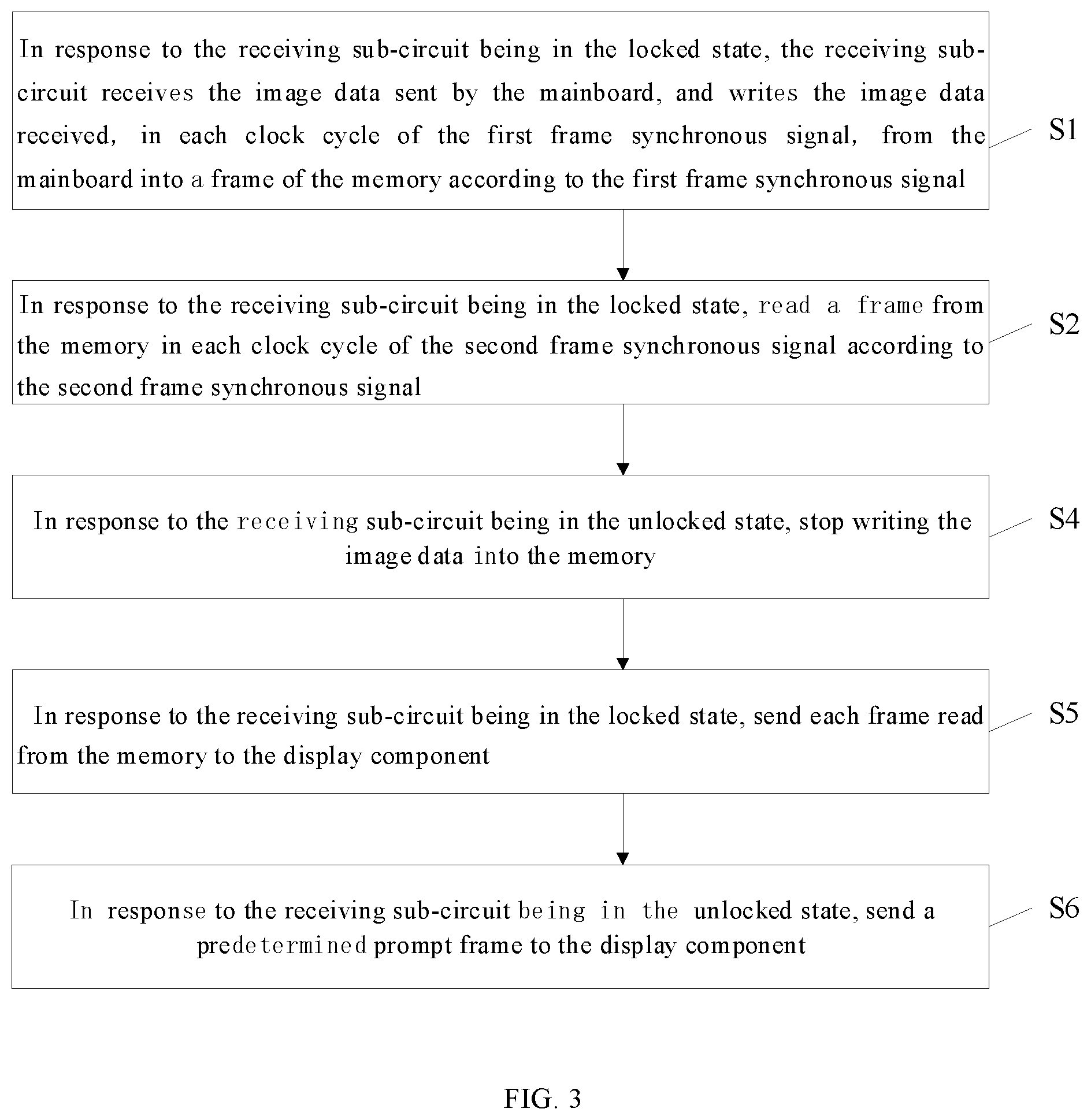 Patent US12488728 Figure 2 – Image data transmission device and method, electronic apparatus, medium, and display system